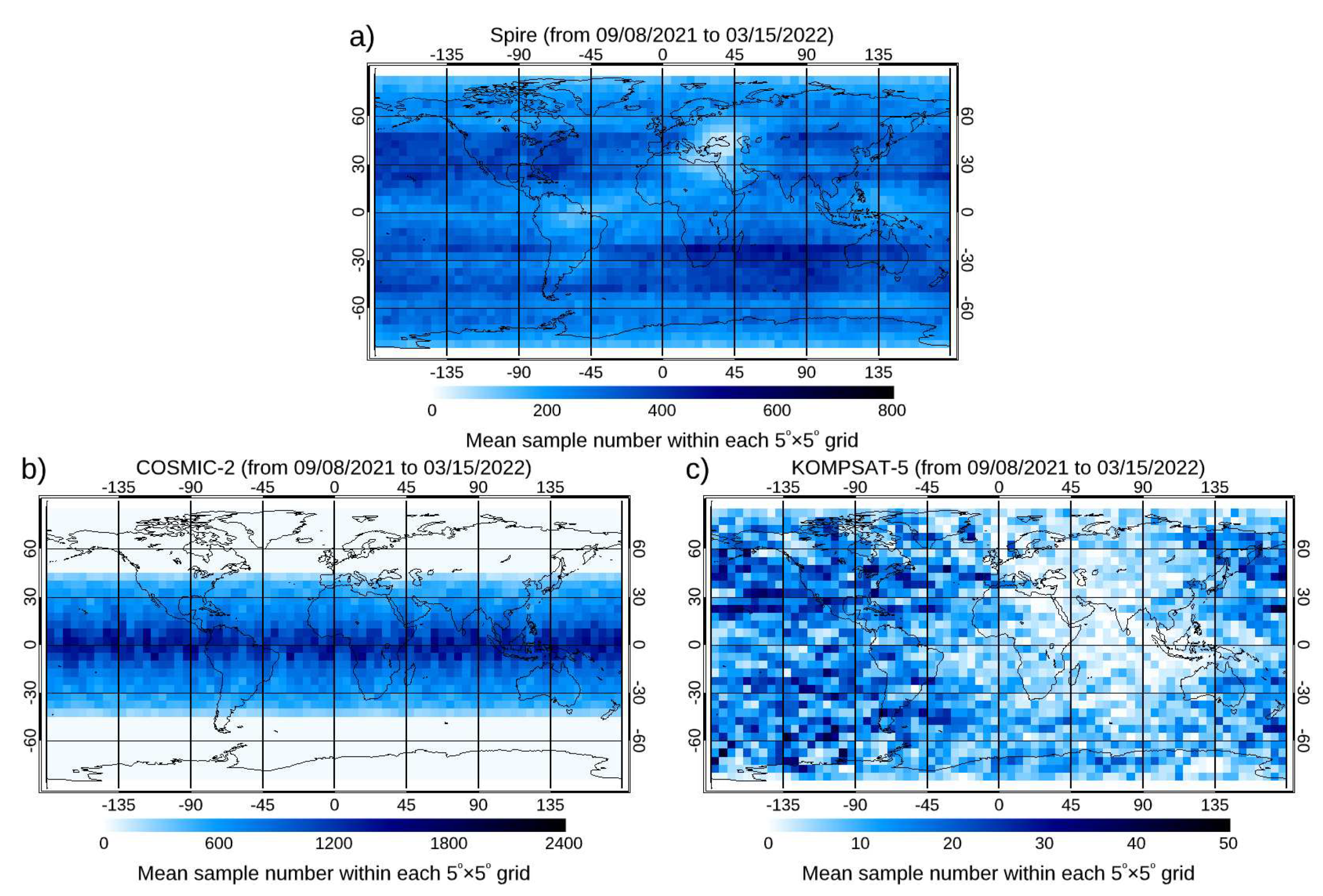 Preprints 82628 g002