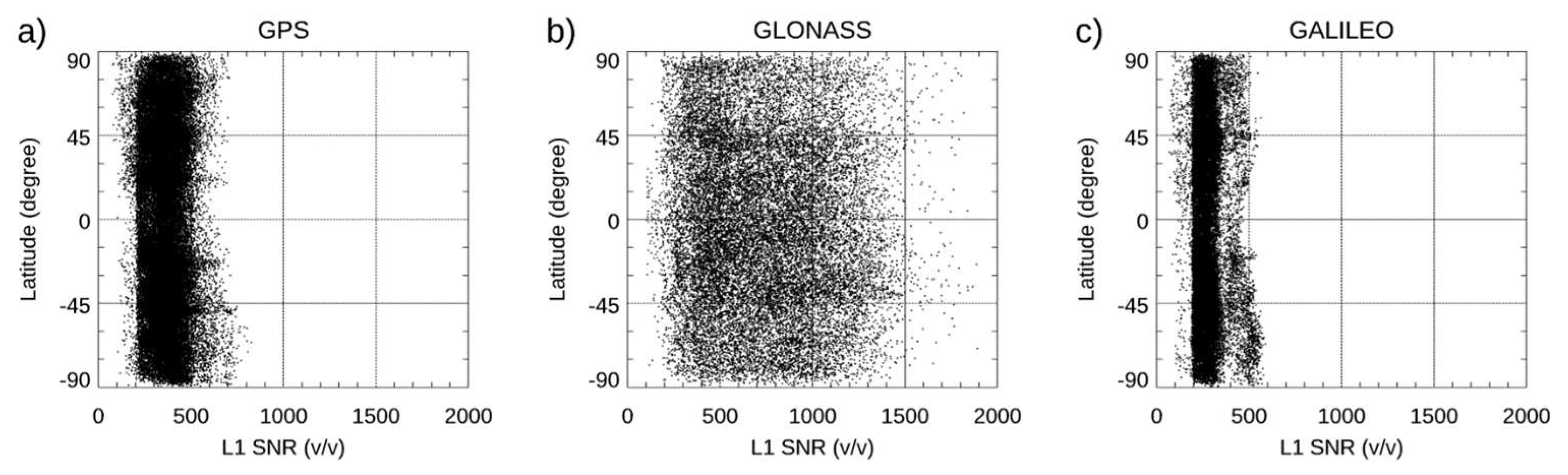 Preprints 82628 g004