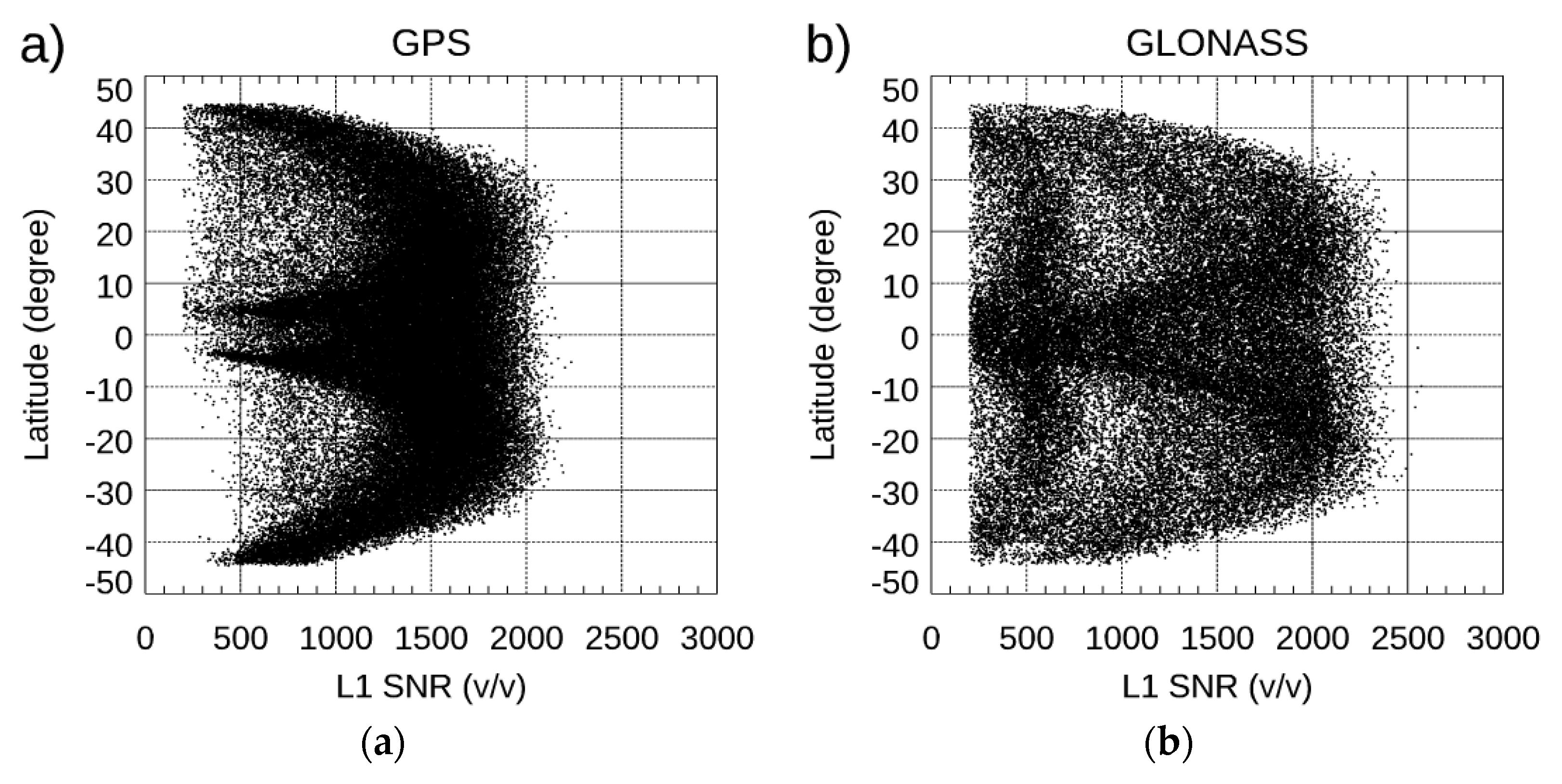 Preprints 82628 g005