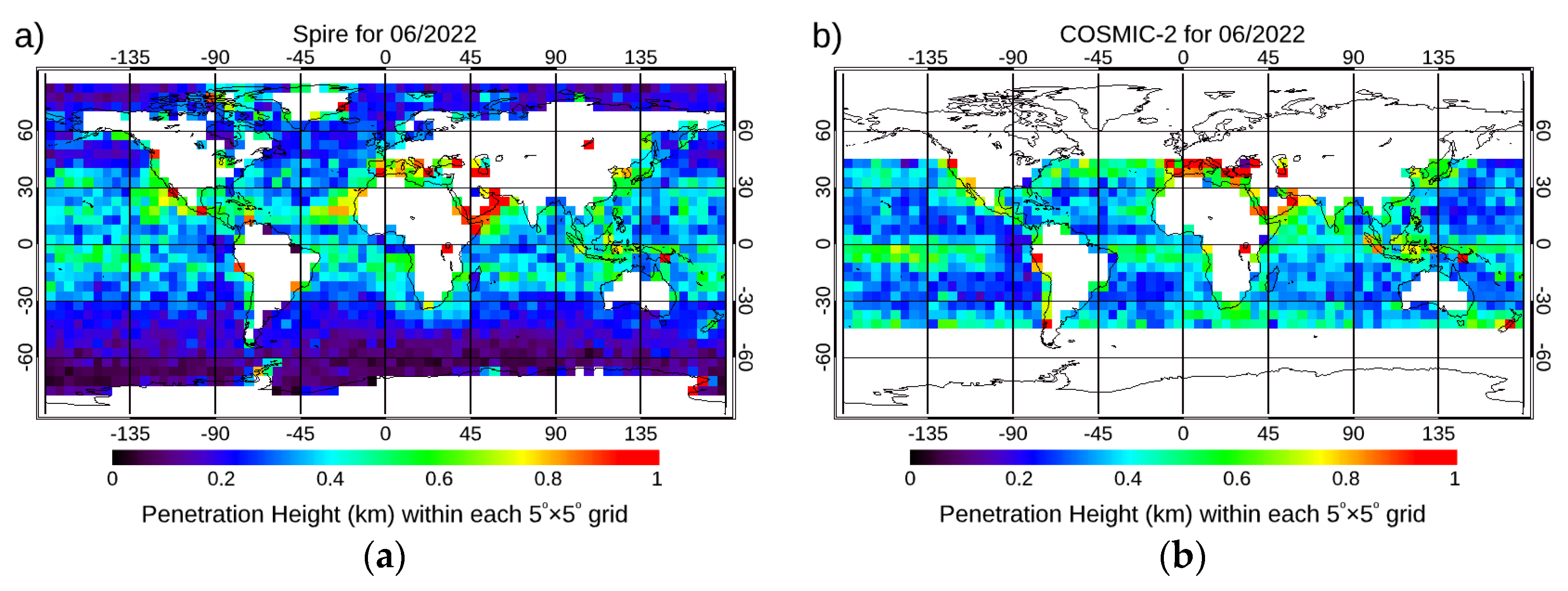 Preprints 82628 g006