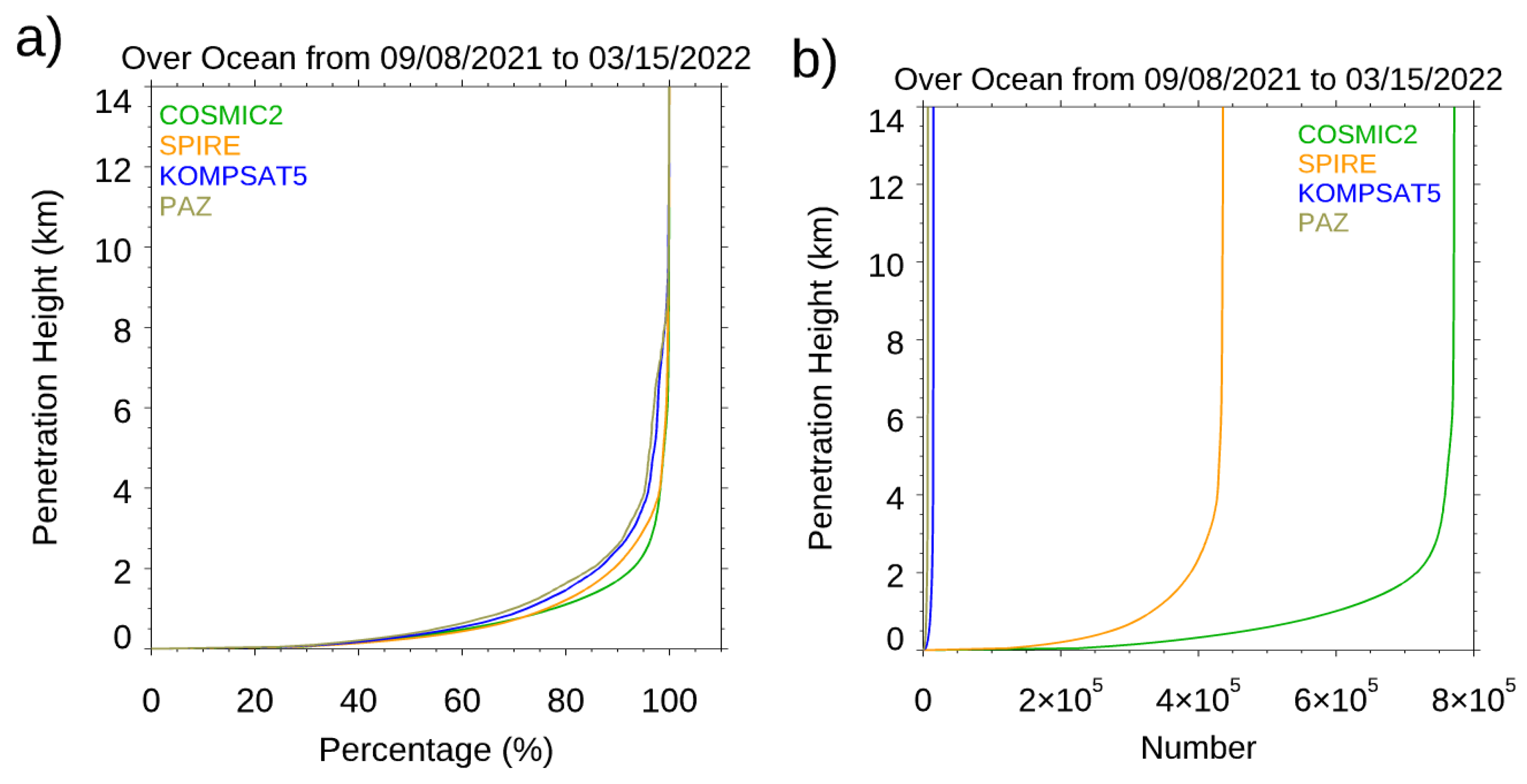 Preprints 82628 g007