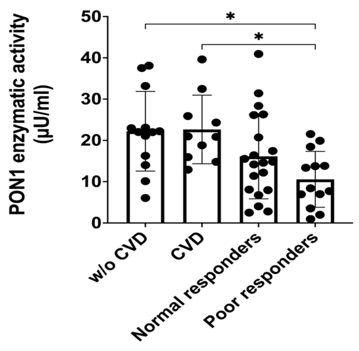 Preprints 94445 g001