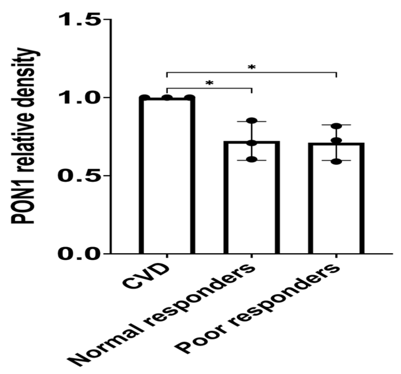 Preprints 94445 g003