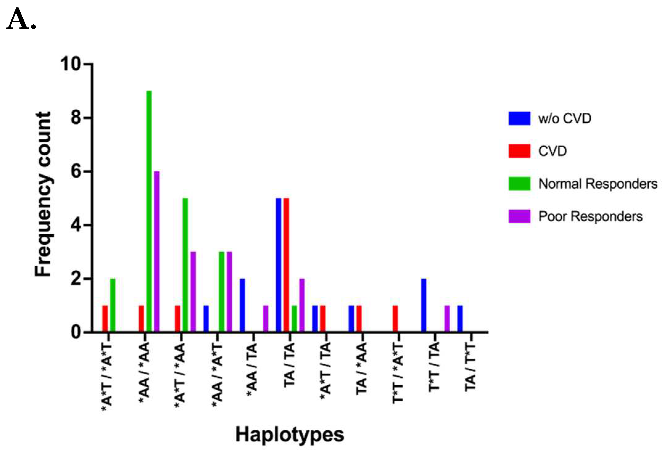 Preprints 94445 g004a