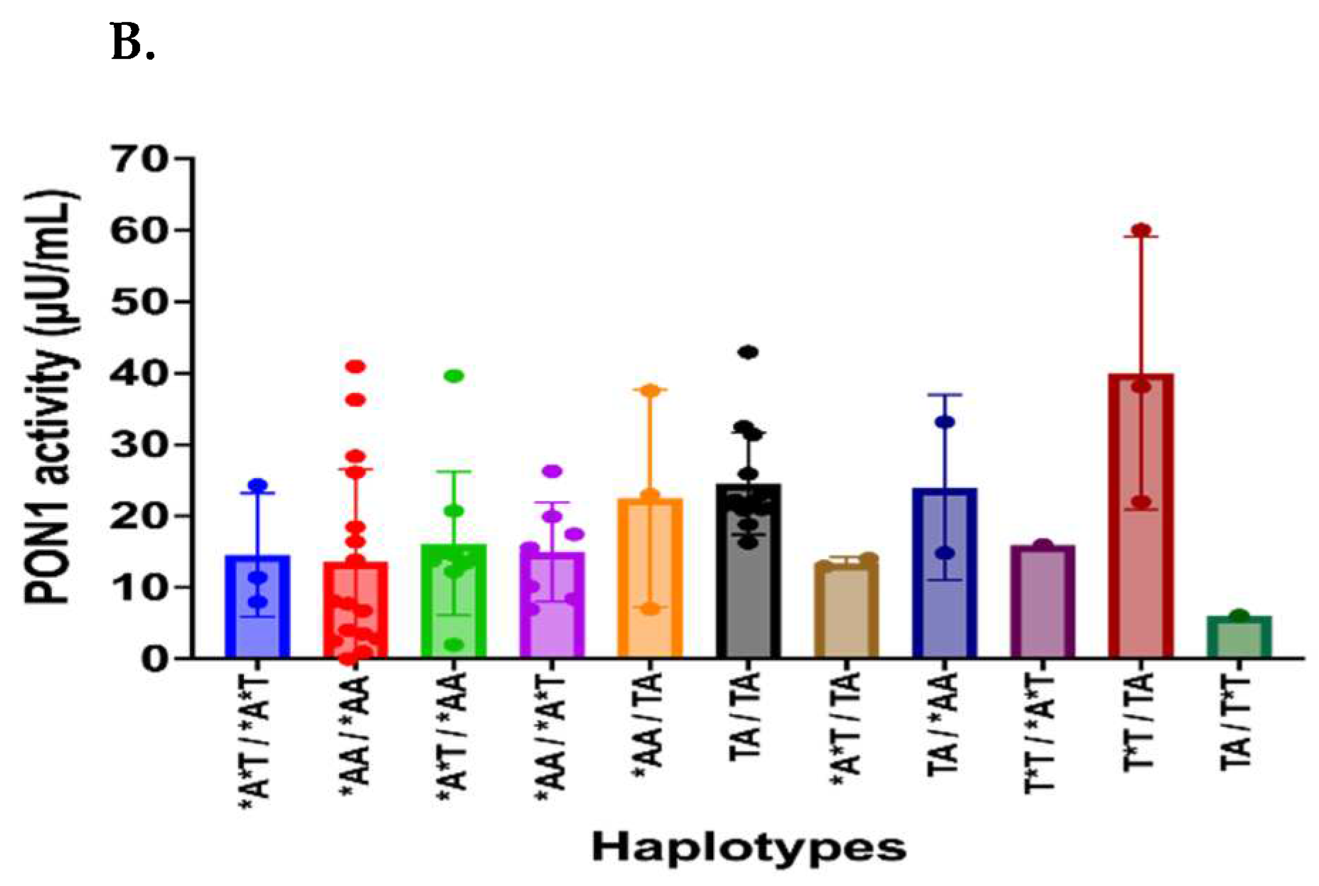 Preprints 94445 g004b