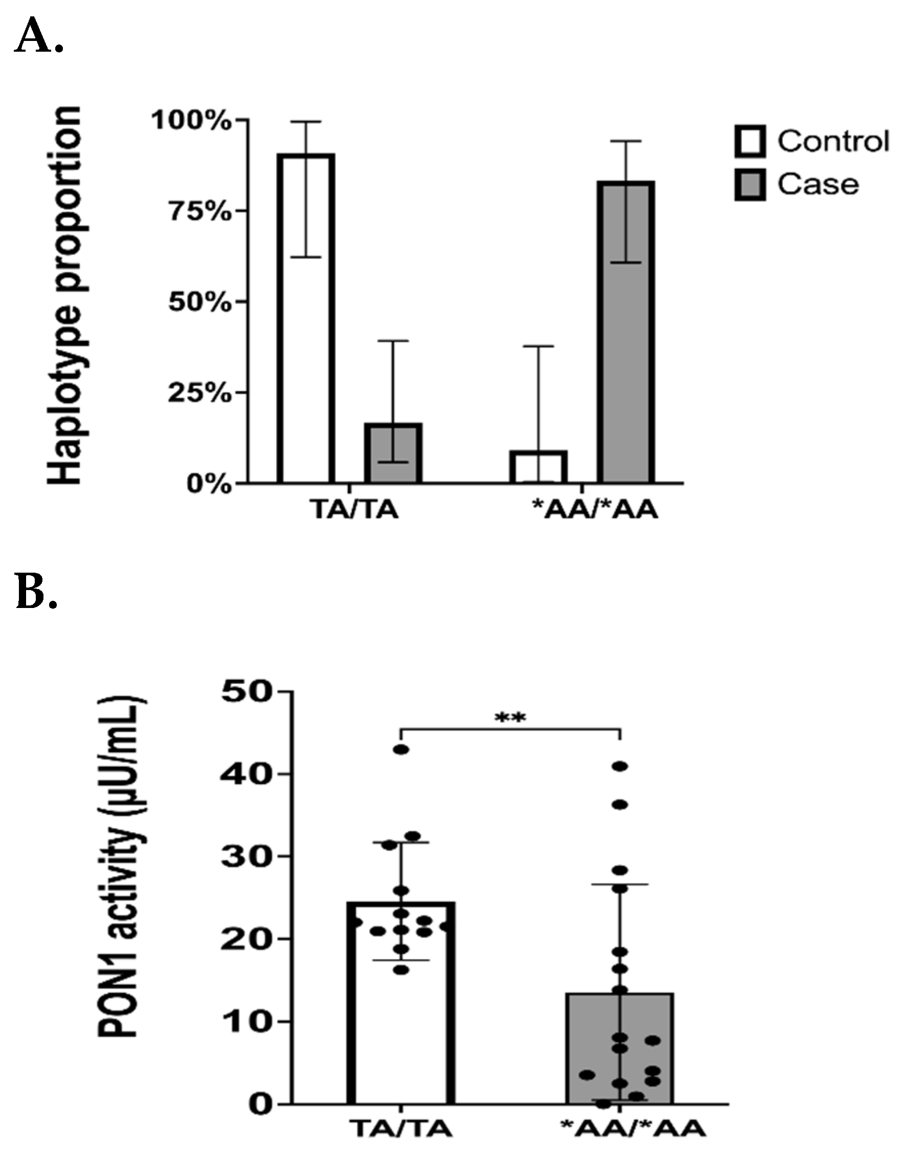 Preprints 94445 g005