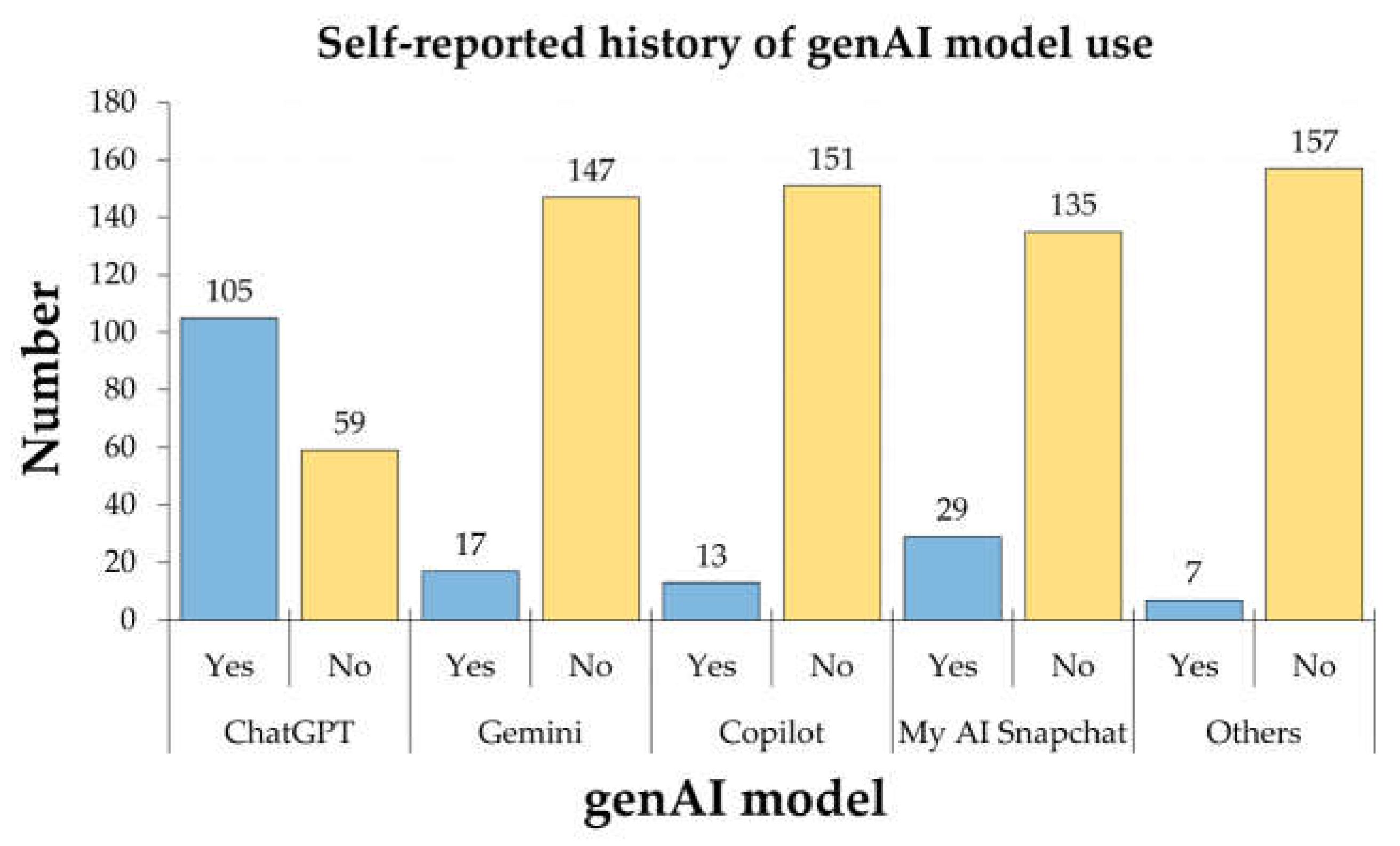 Preprints 115401 g001