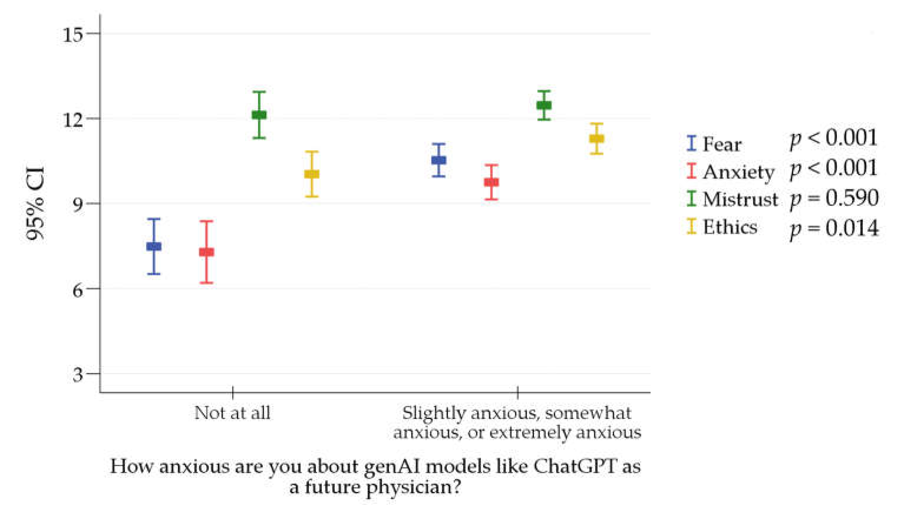 Preprints 115401 g004