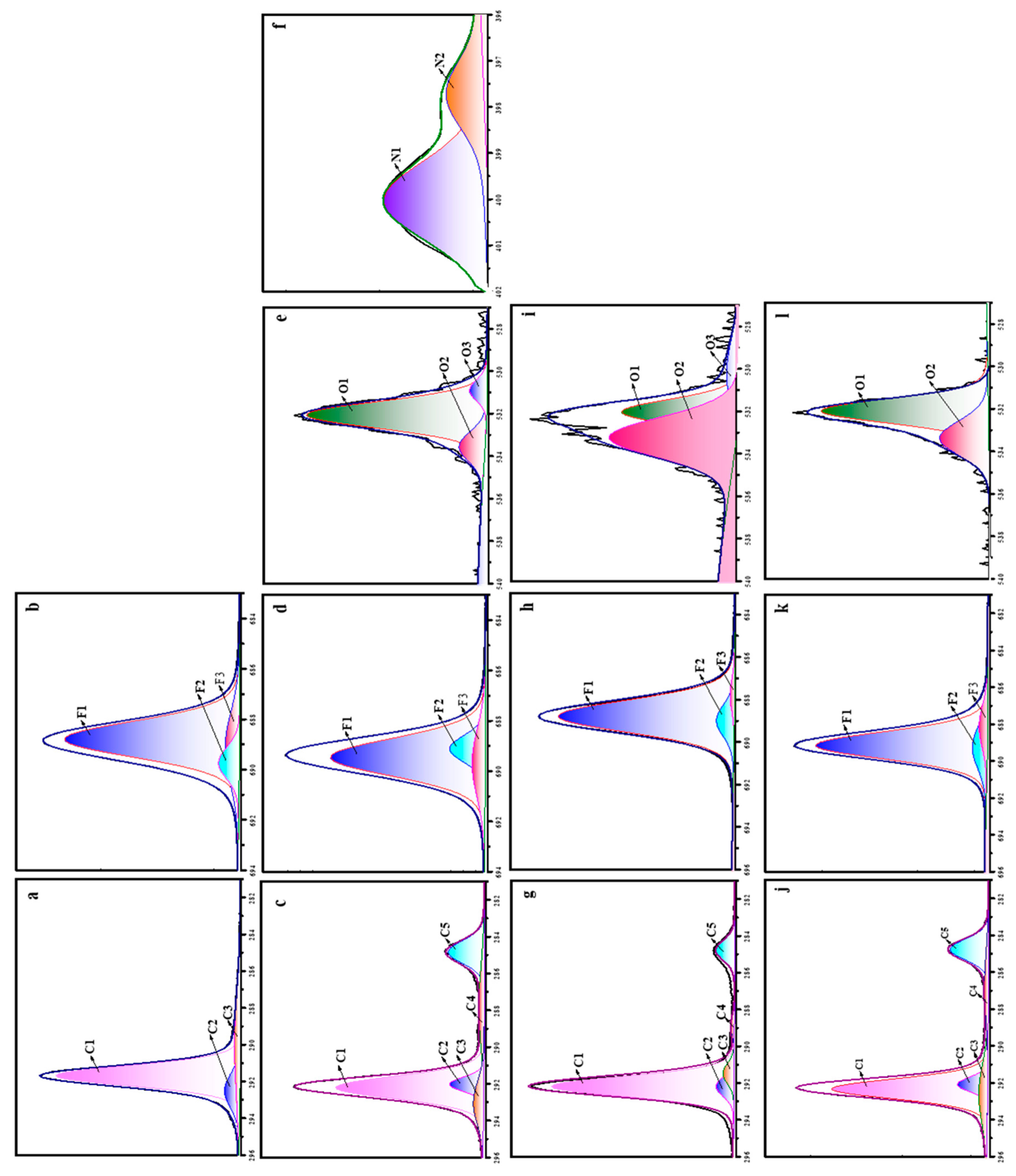 Preprints 80815 g010