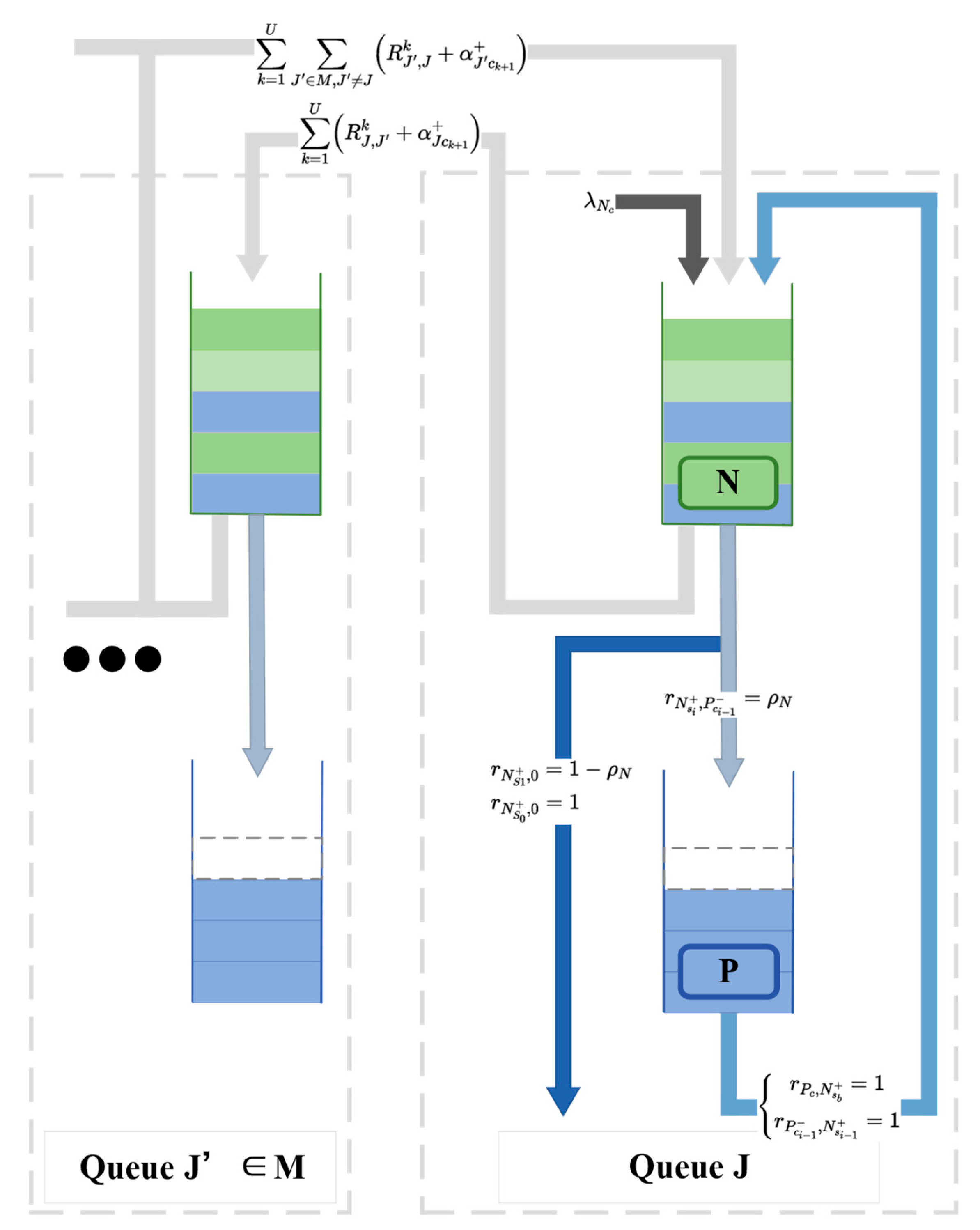 Preprints 101695 g001