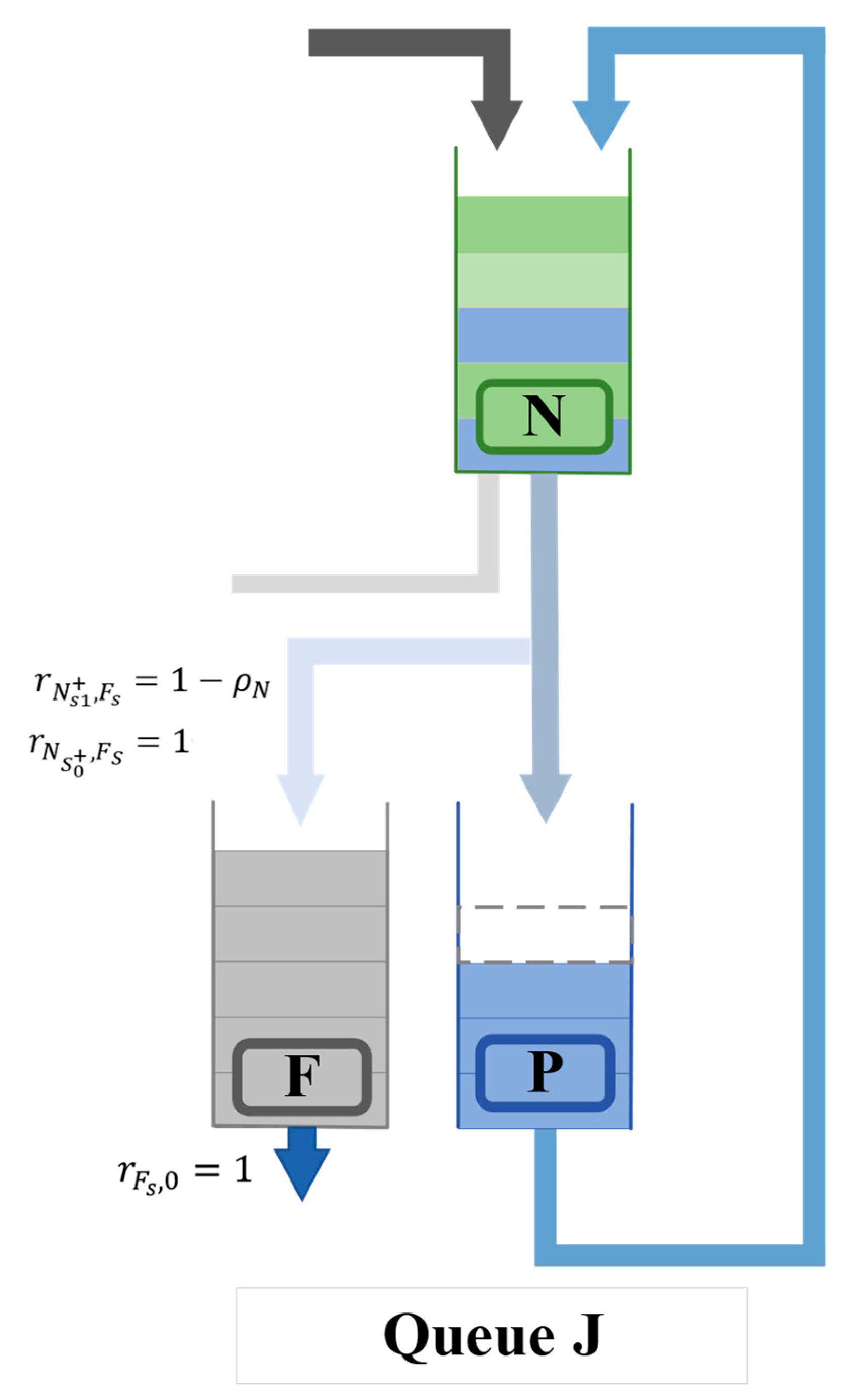 Preprints 101695 g002