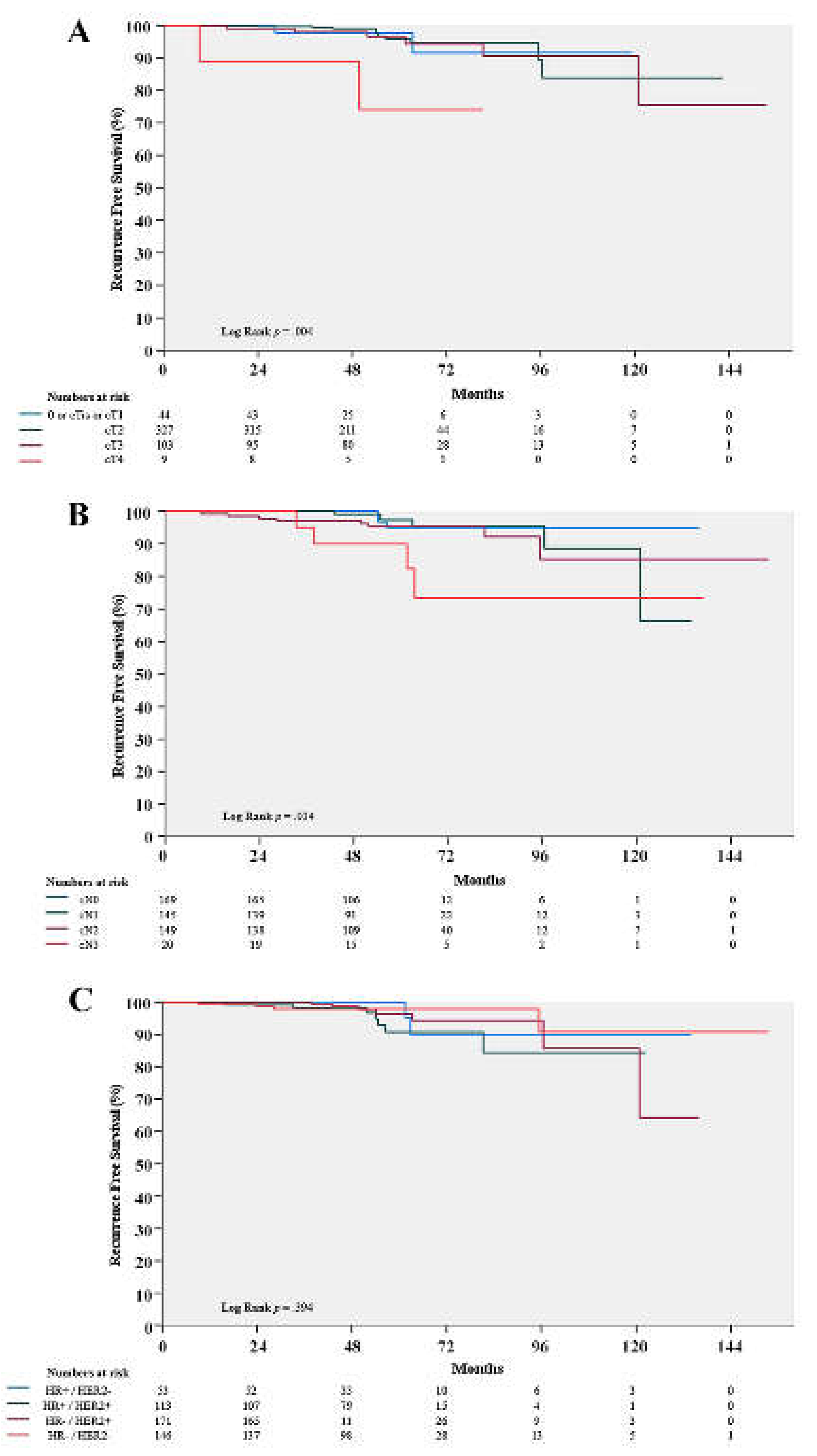 Preprints 70267 g002