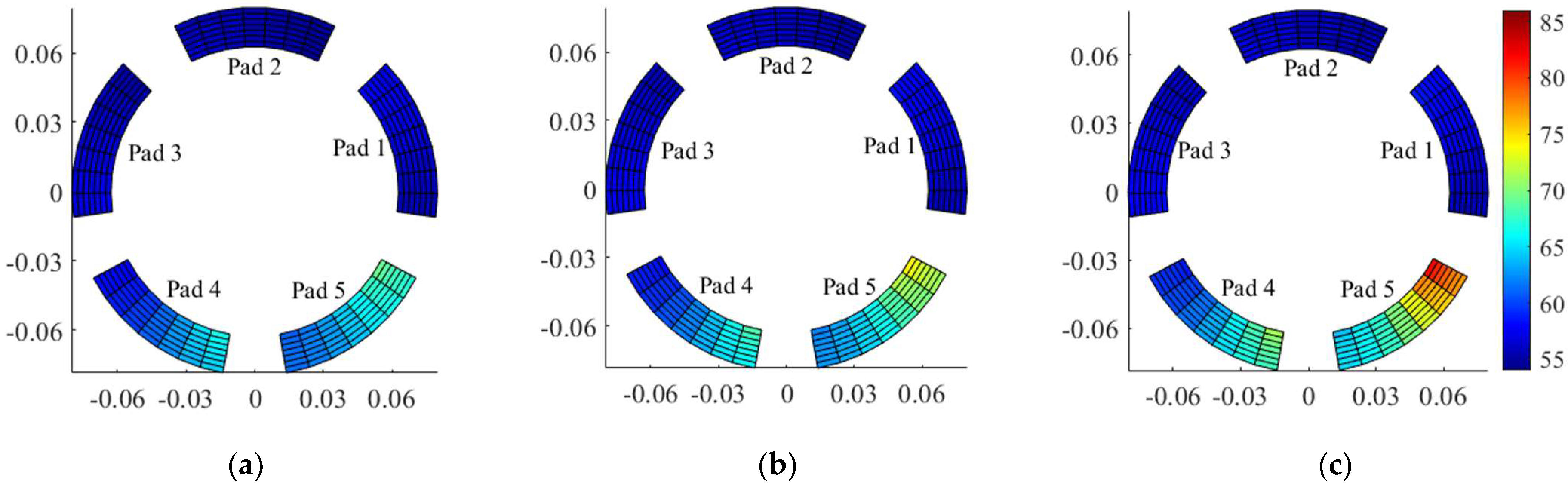 Preprints 70911 g006