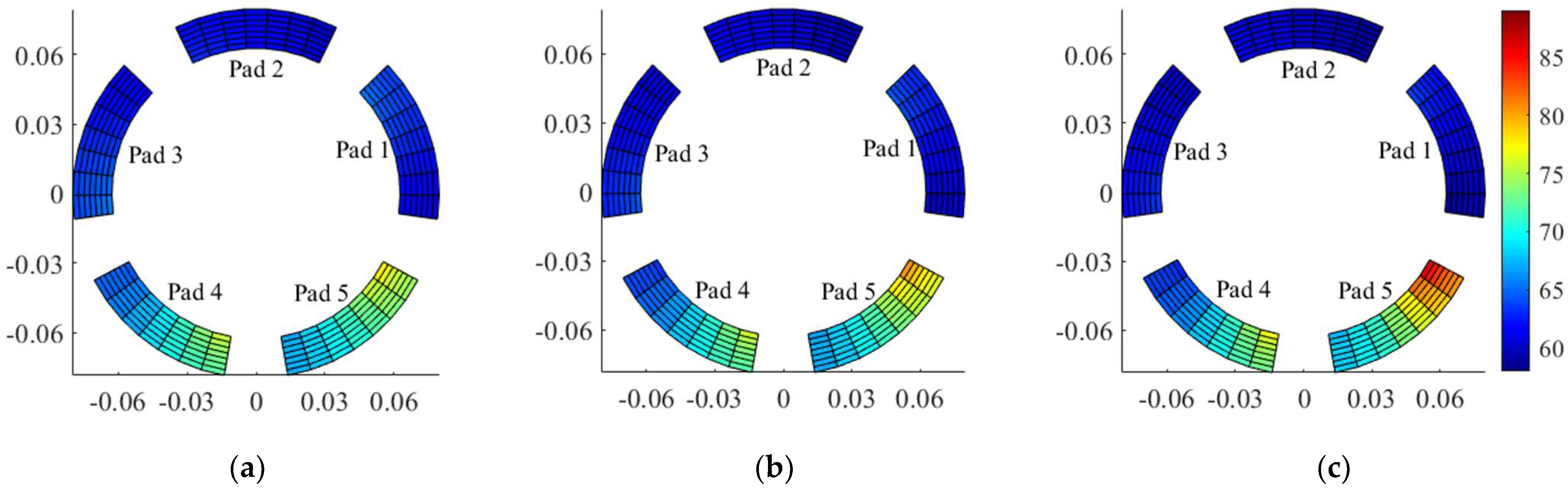 Preprints 70911 g007