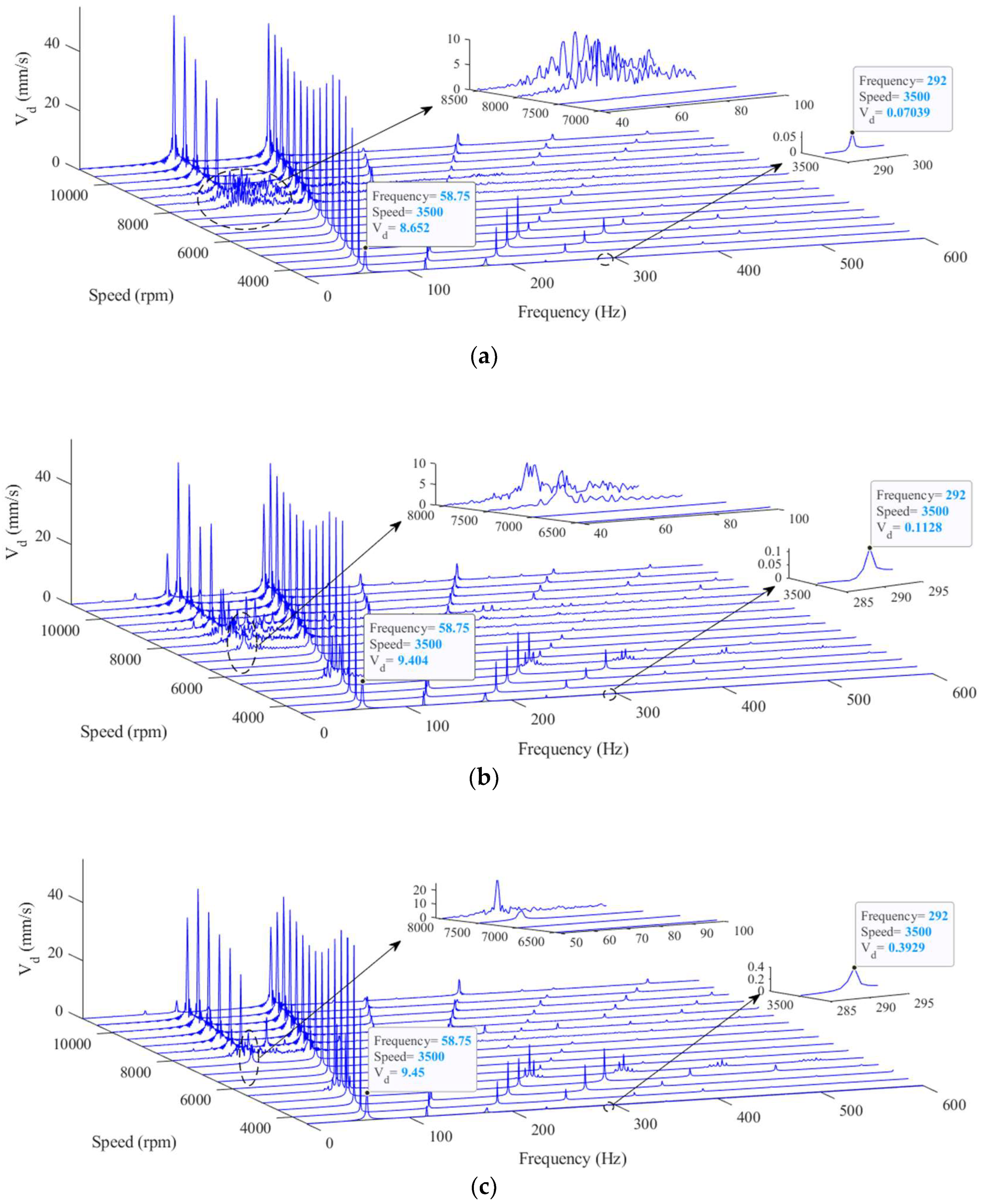 Preprints 70911 g015