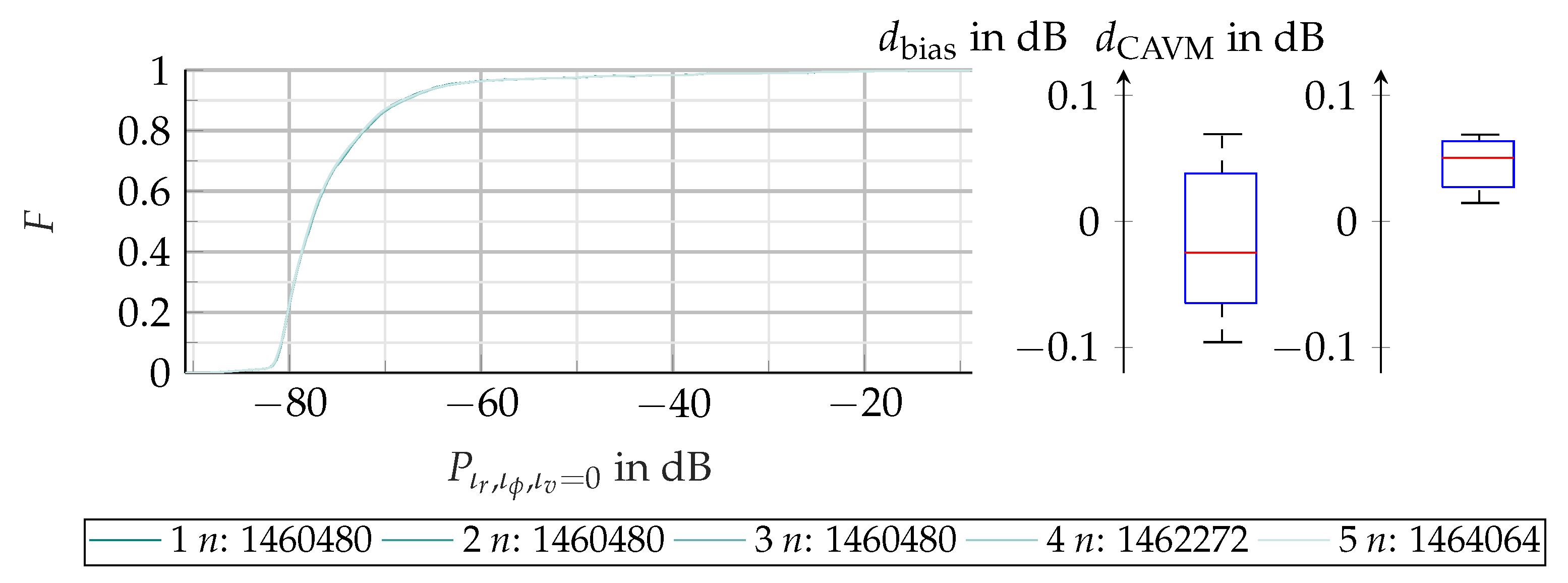 Preprints 83510 g004