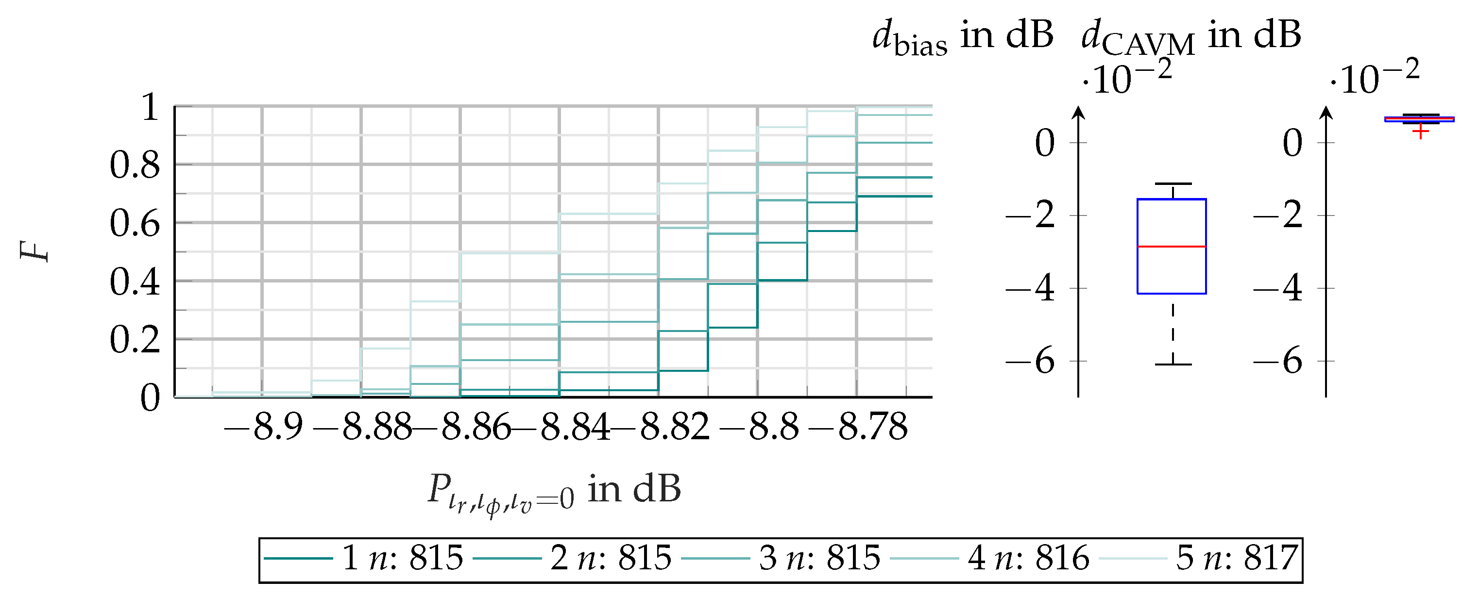 Preprints 83510 g006