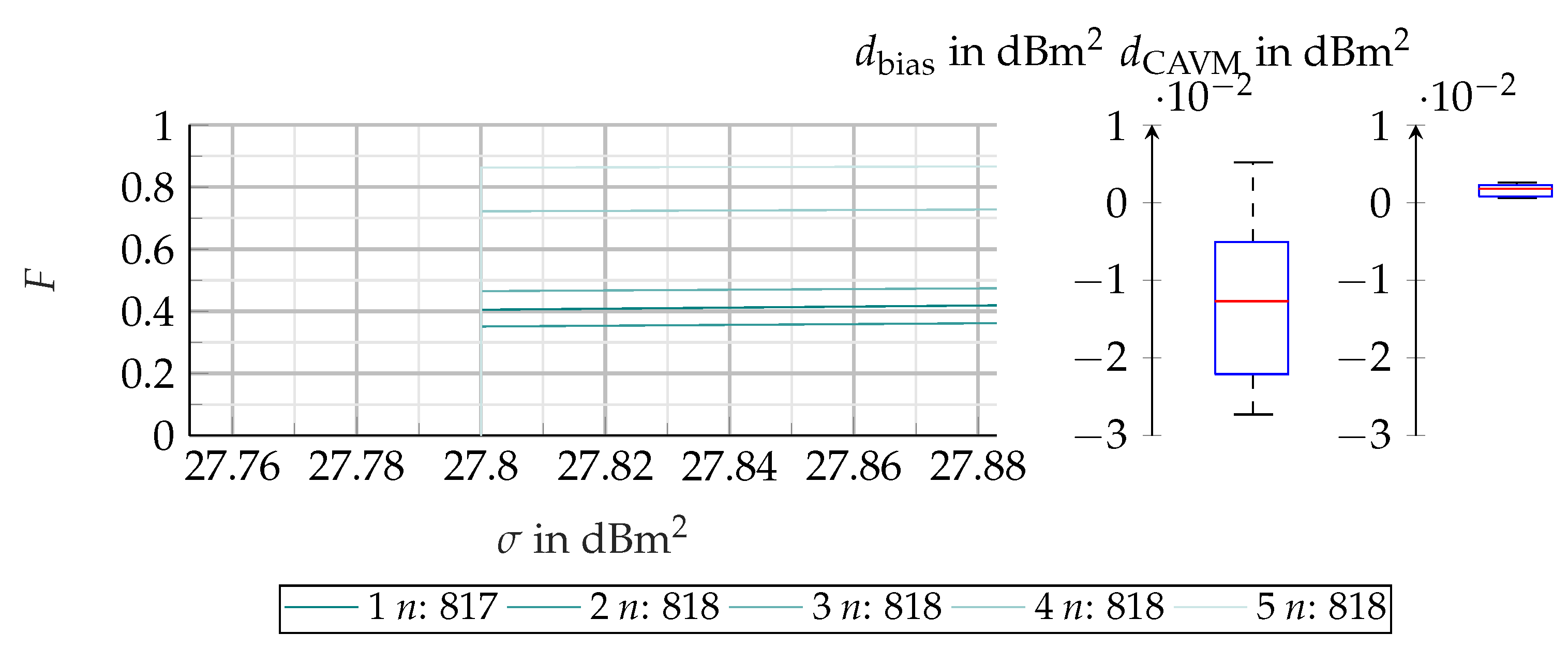 Preprints 83510 g007