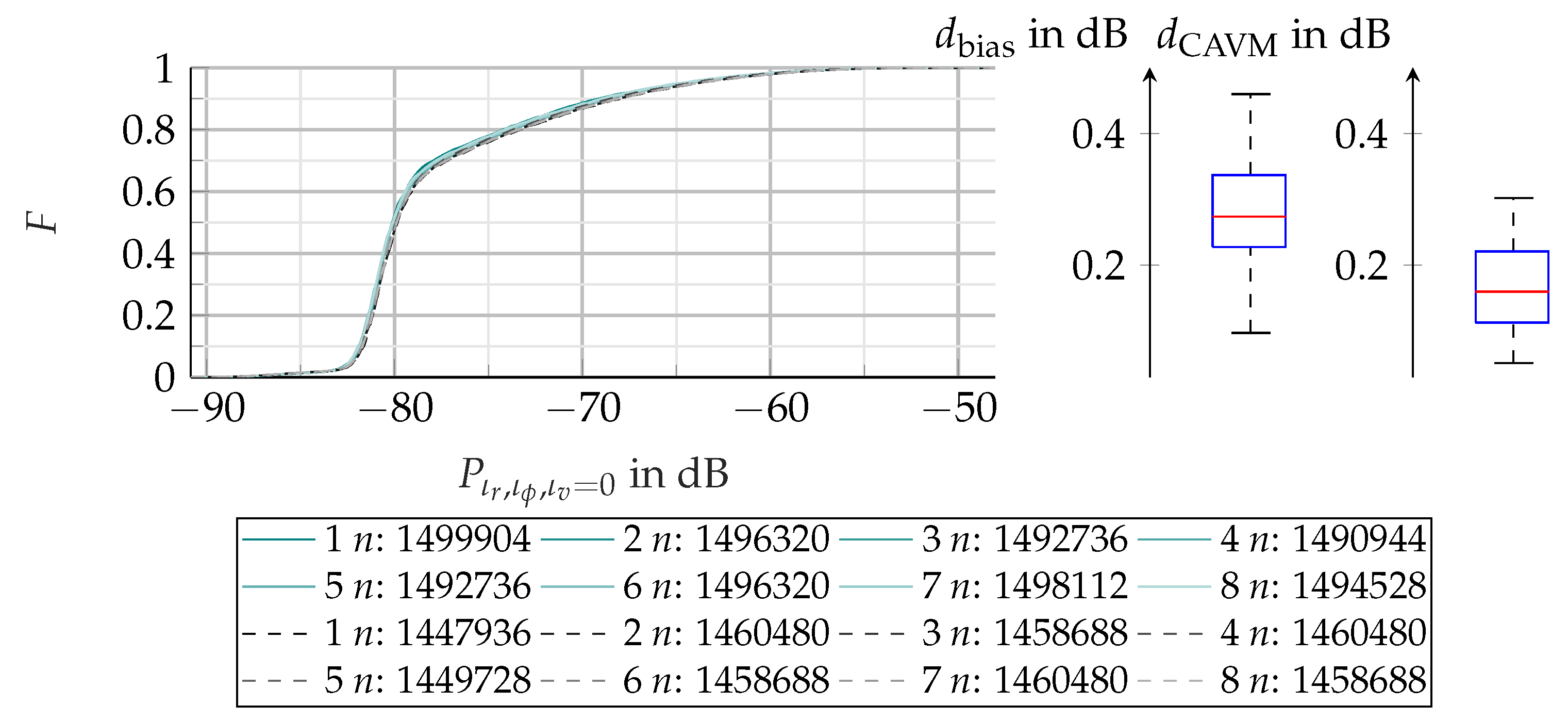 Preprints 83510 g010