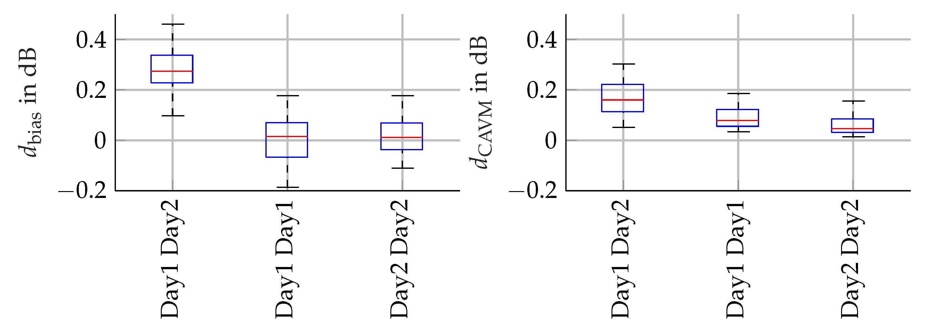 Preprints 83510 g011