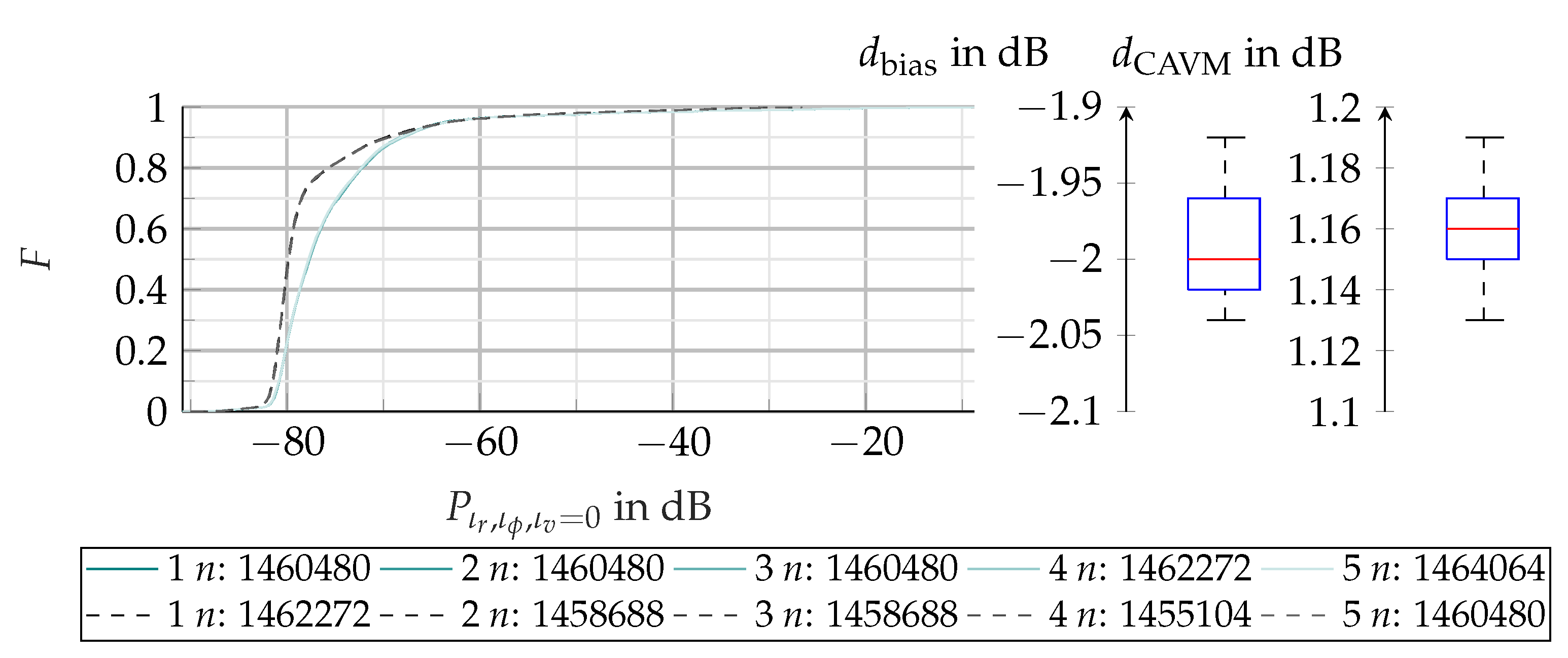 Preprints 83510 g014