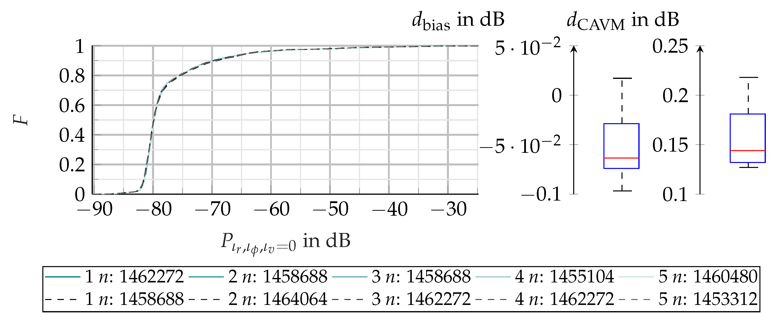 Preprints 83510 g017