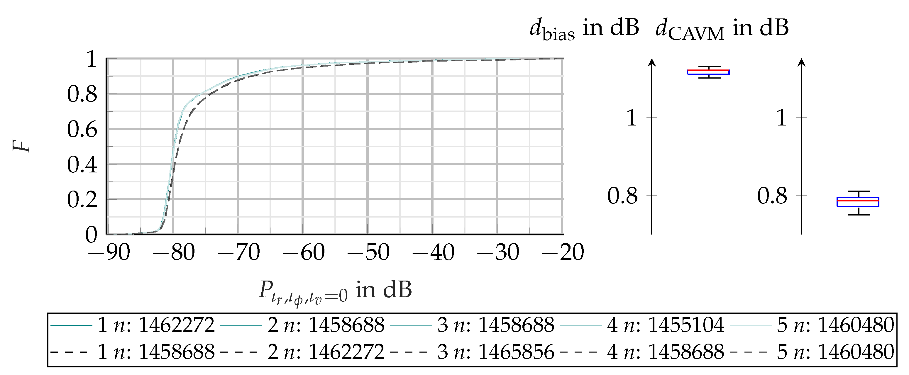 Preprints 83510 g021