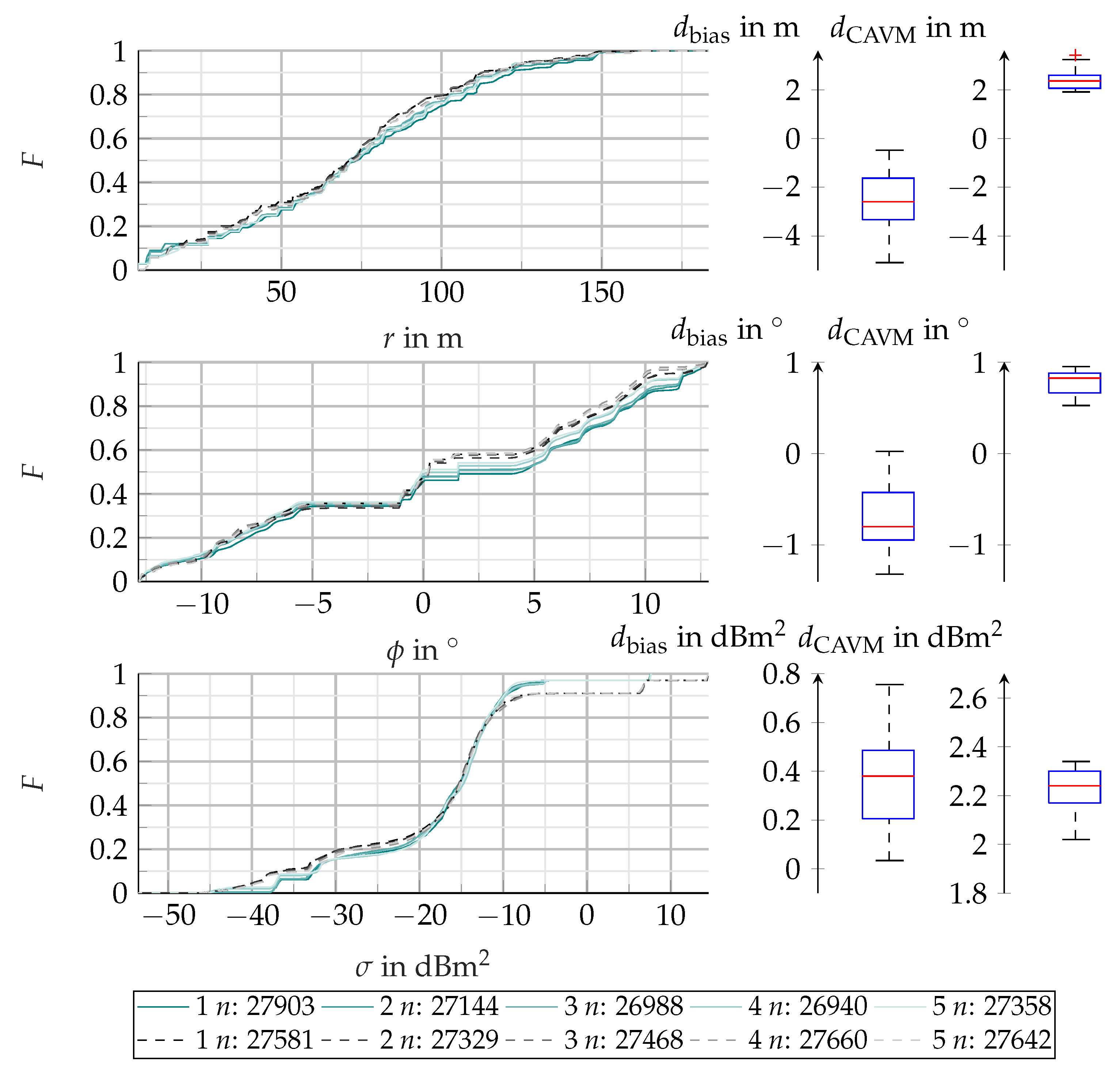 Preprints 83510 g022