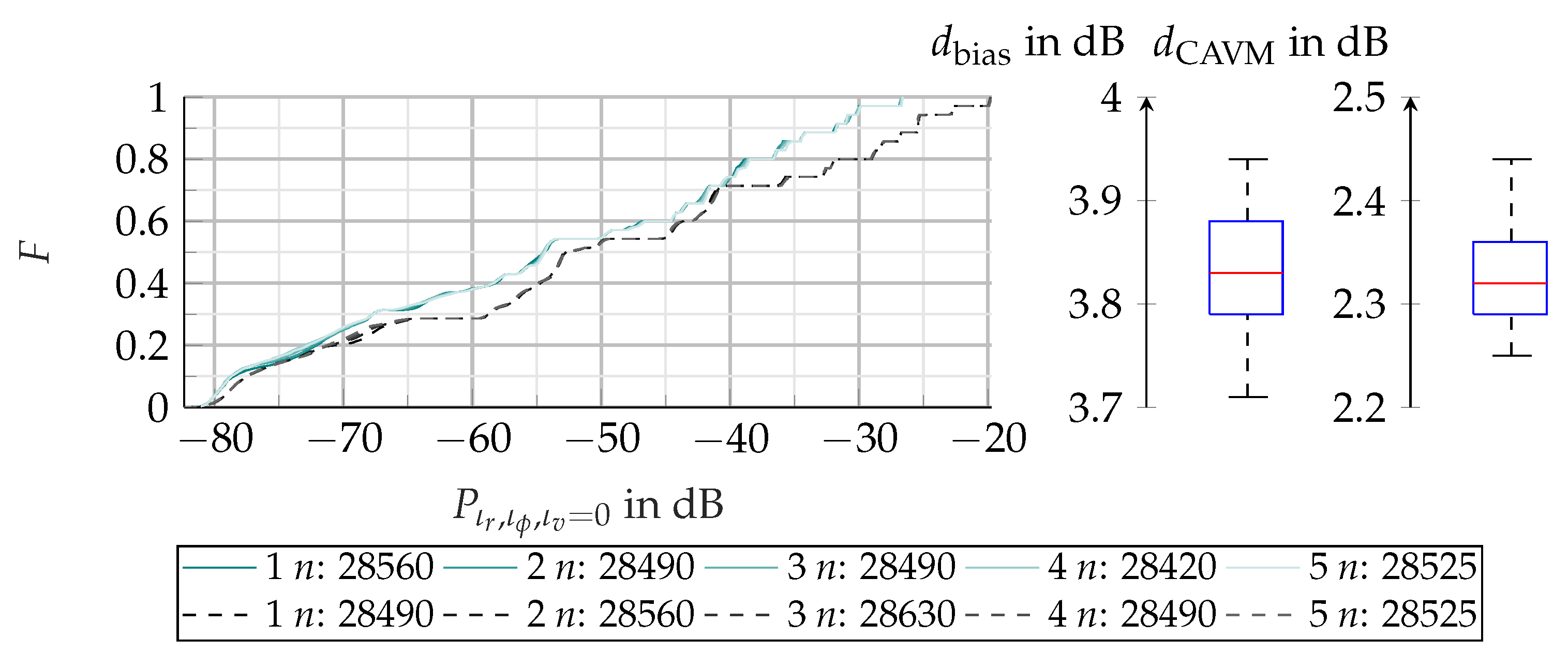 Preprints 83510 g023