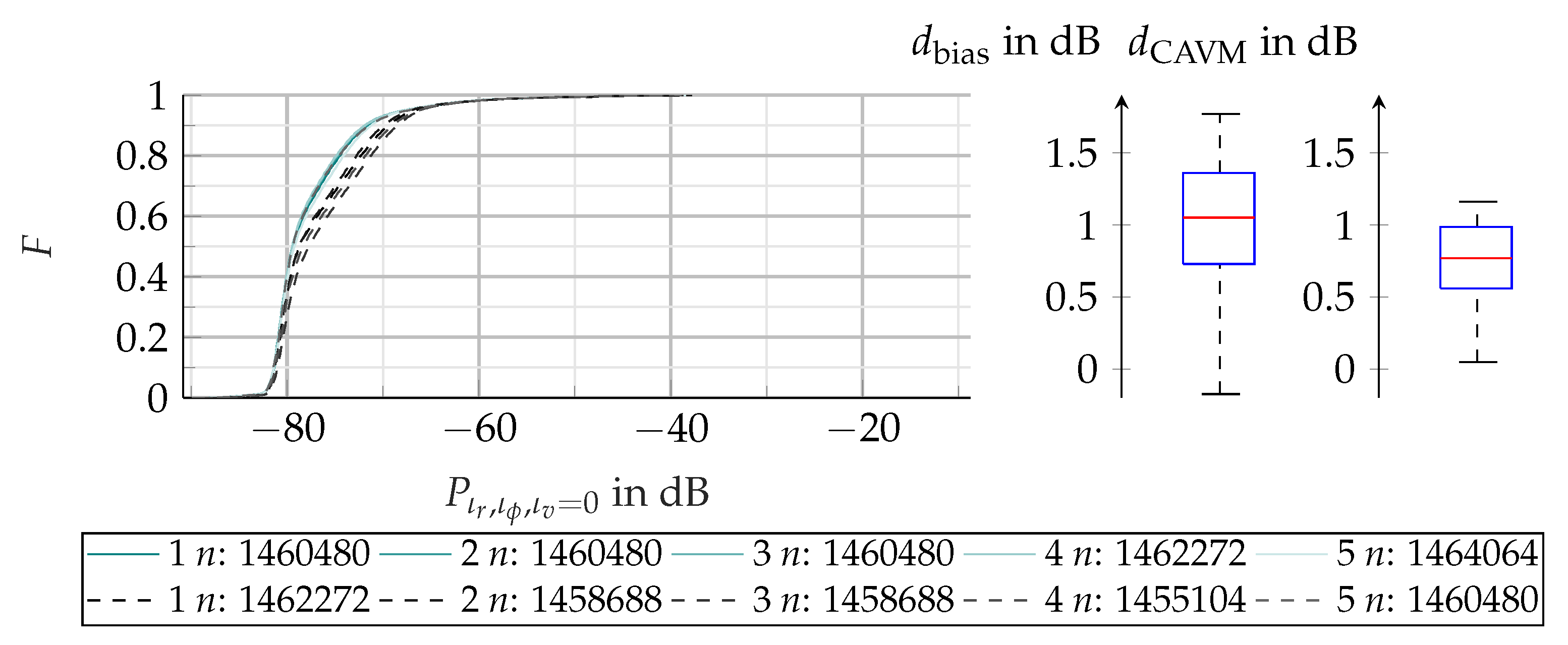 Preprints 83510 g026