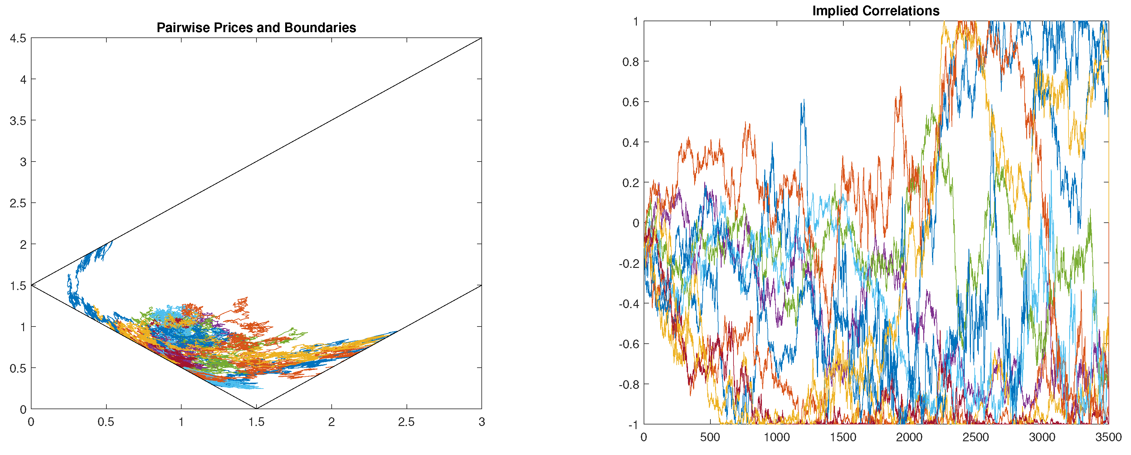 Preprints 71947 g001