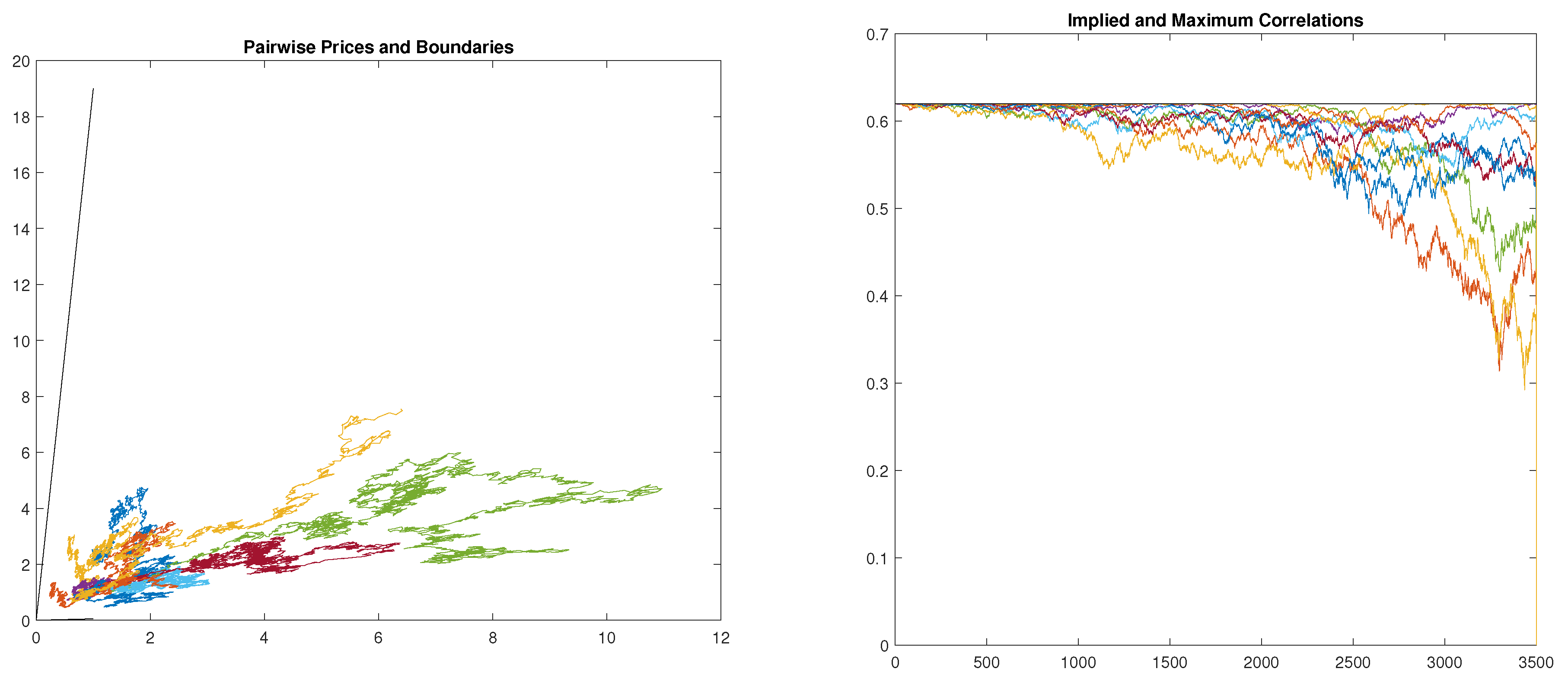 Preprints 71947 g002