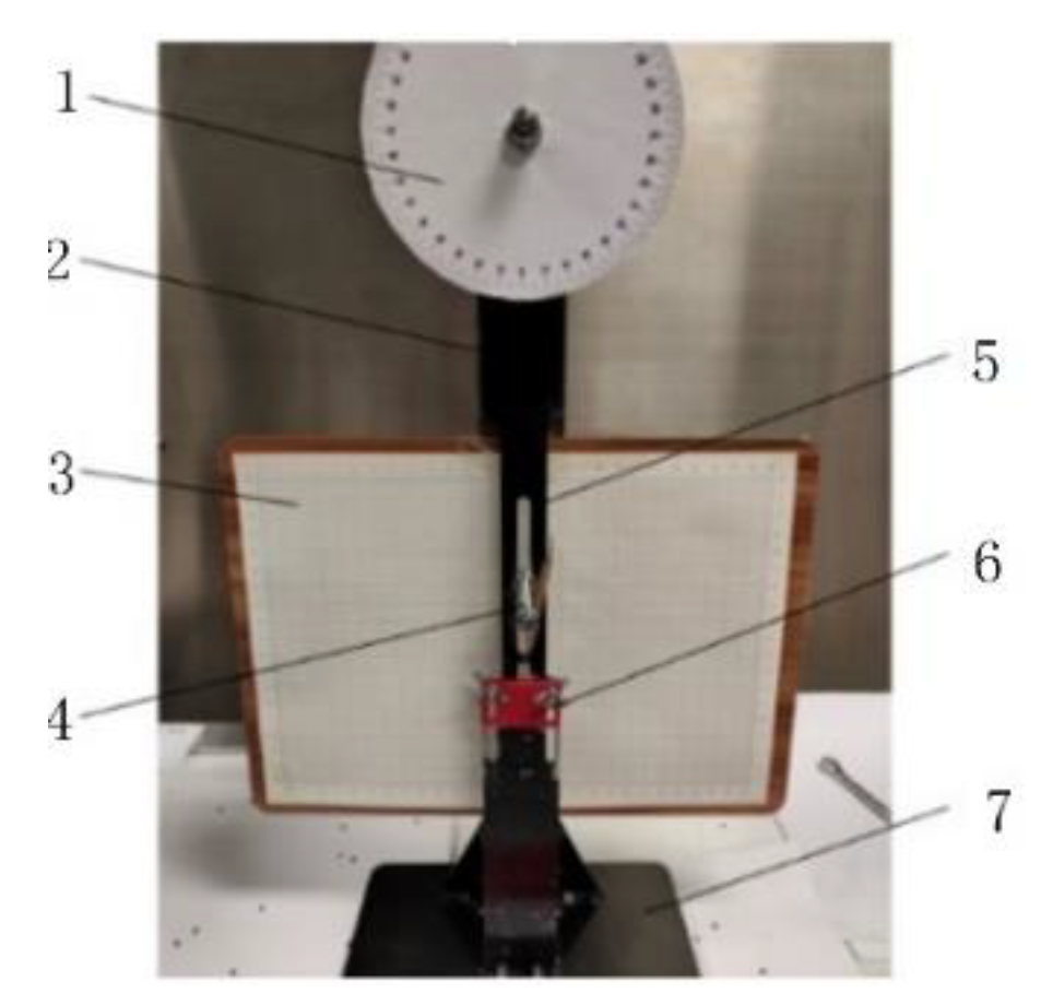 Preprints 81064 g002