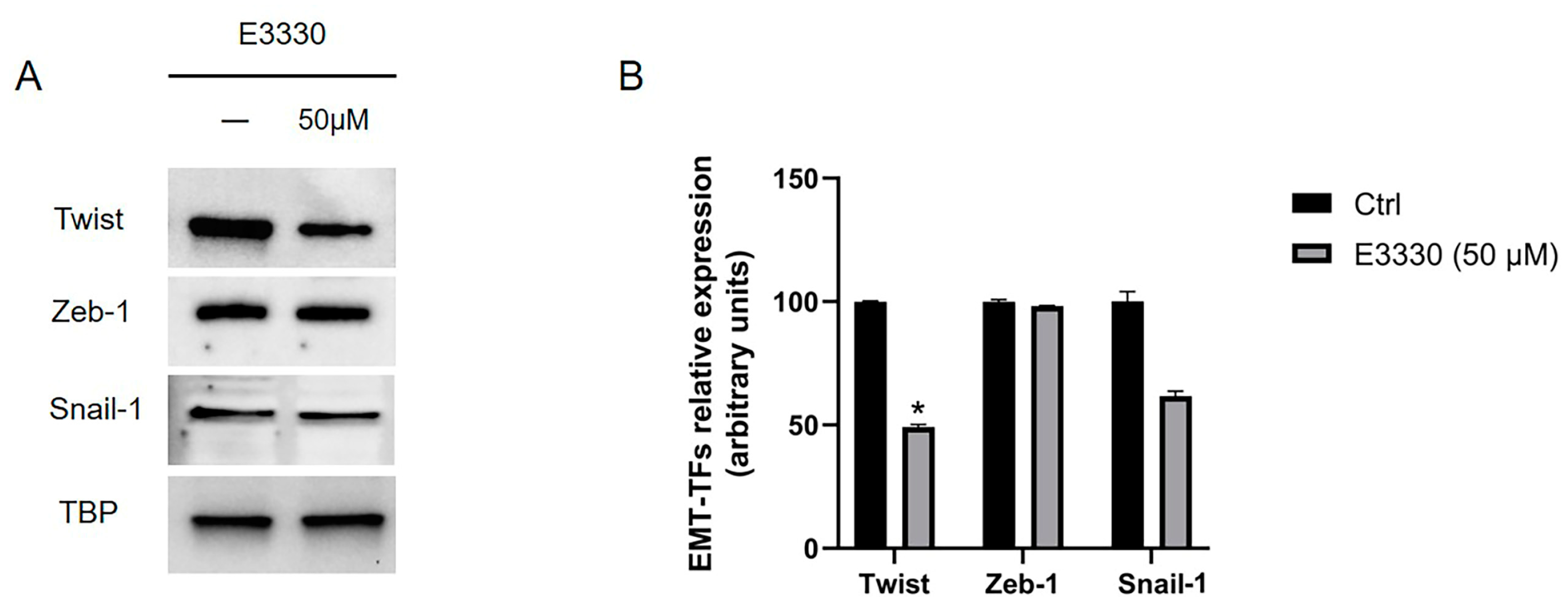 Preprints 78181 g004