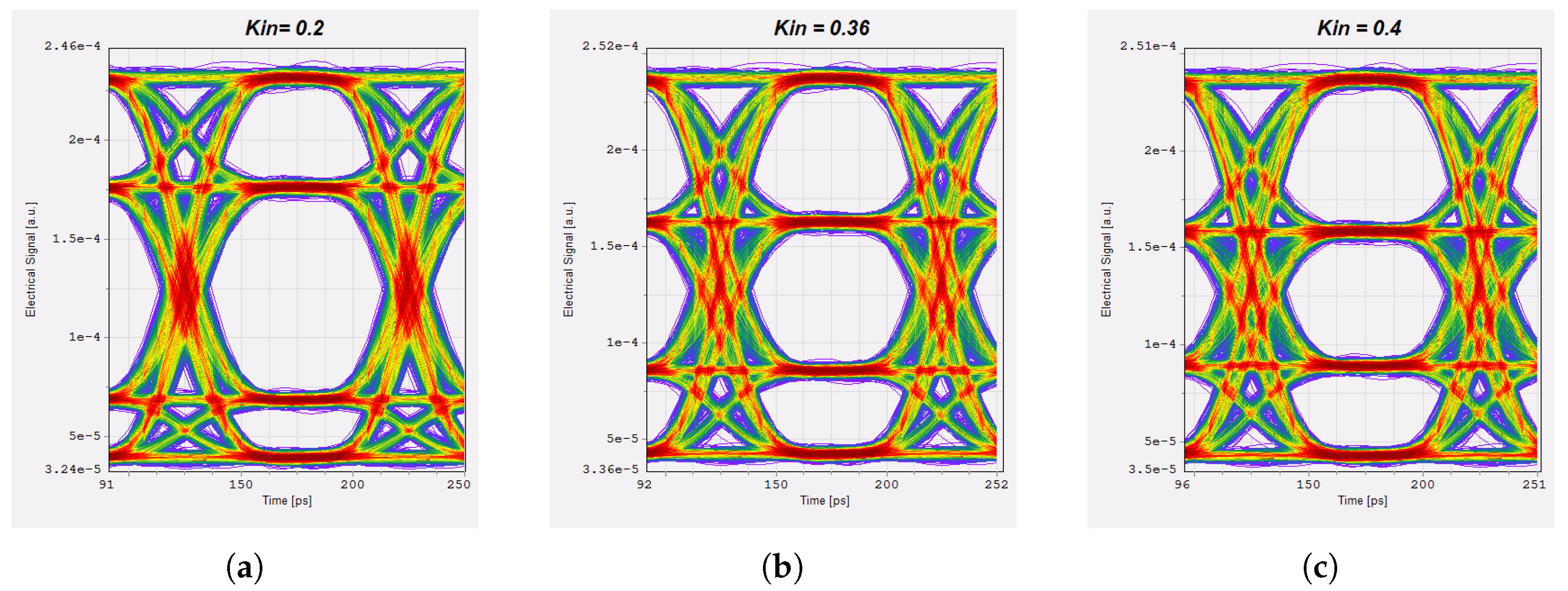 Preprints 106136 g002