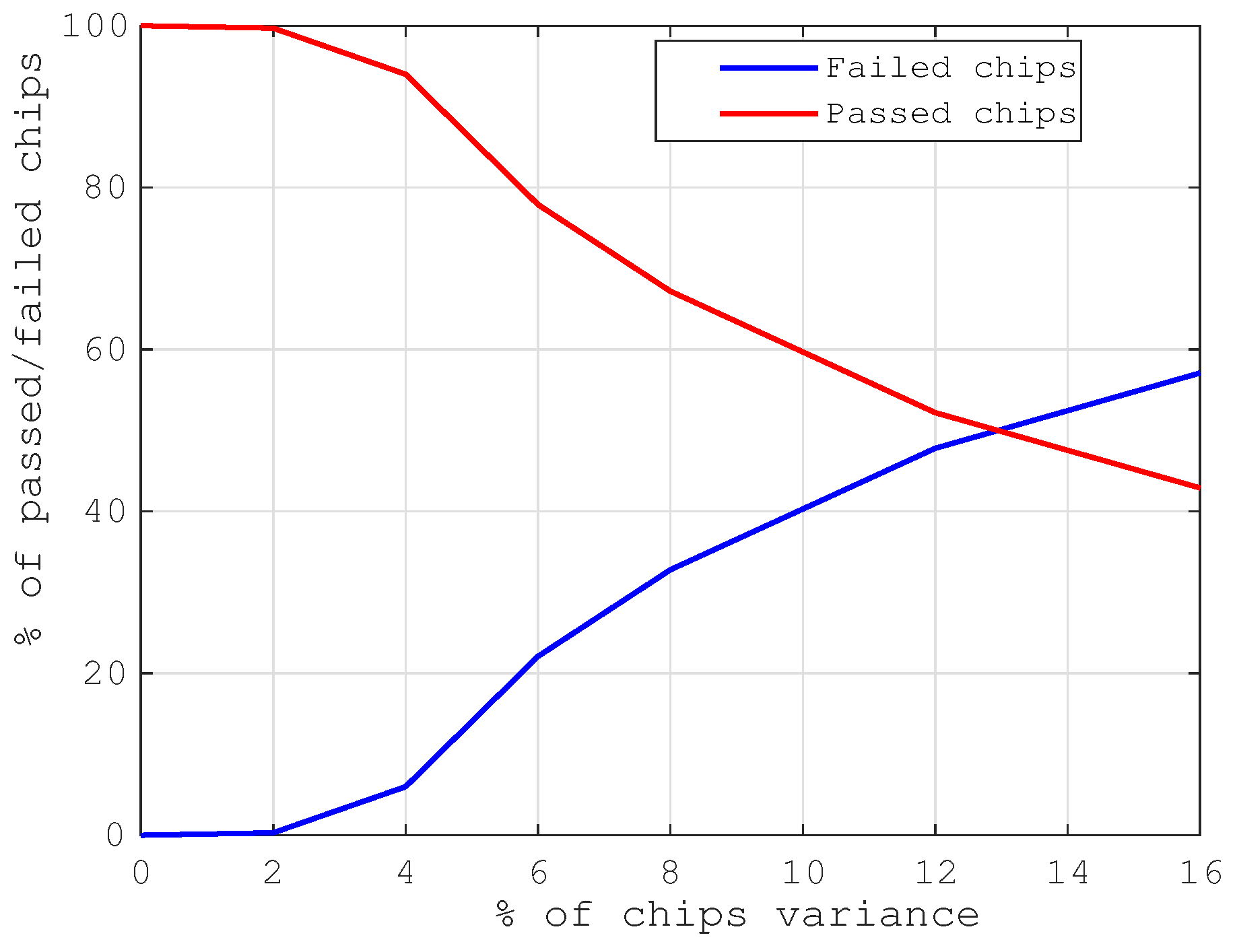 Preprints 106136 g010