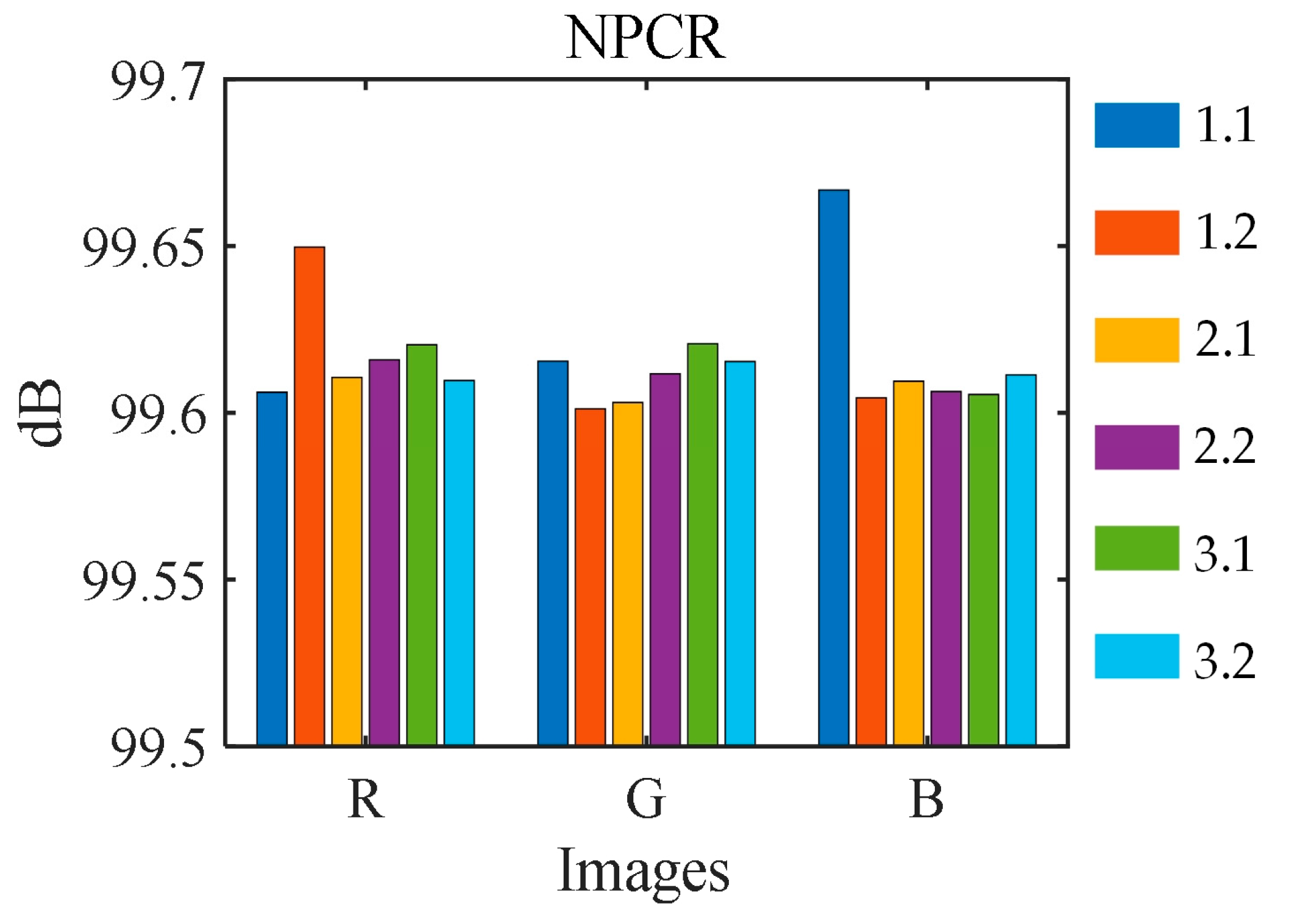 Preprints 107772 g012