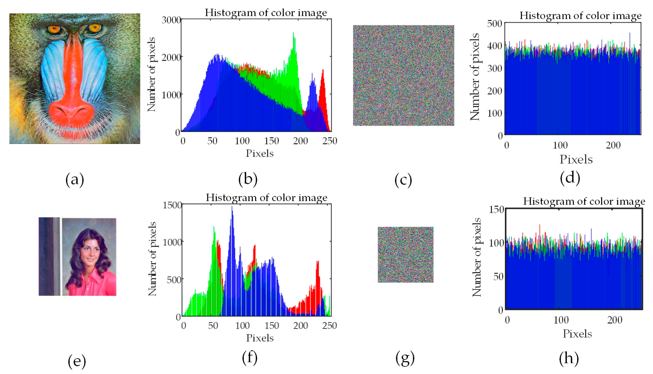 Preprints 107772 g015