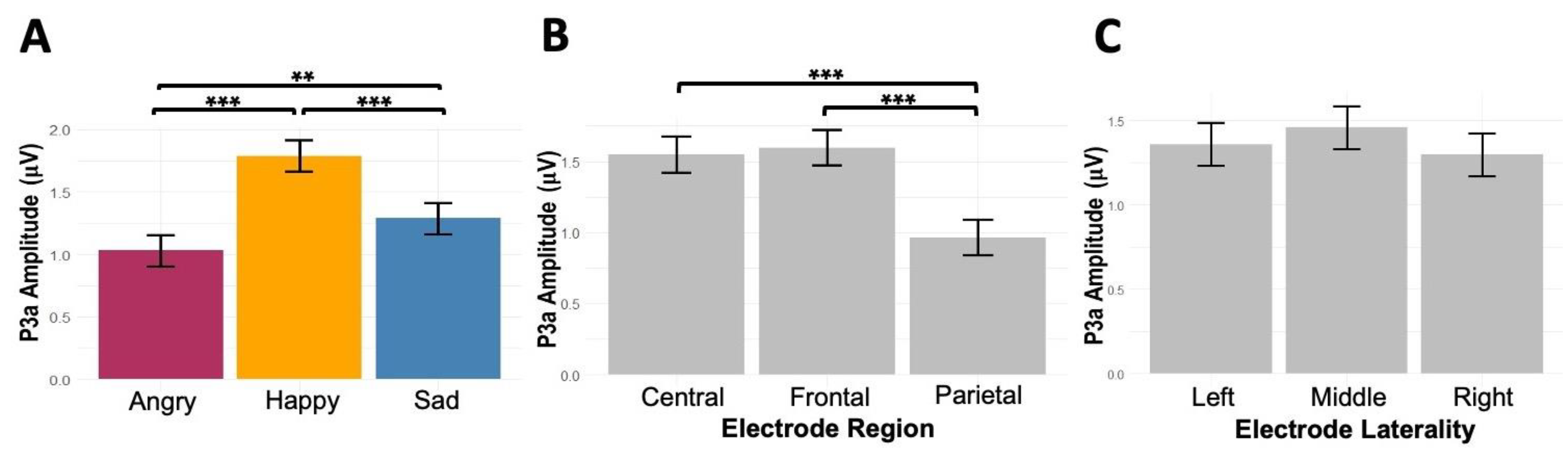 Preprints 70294 g005