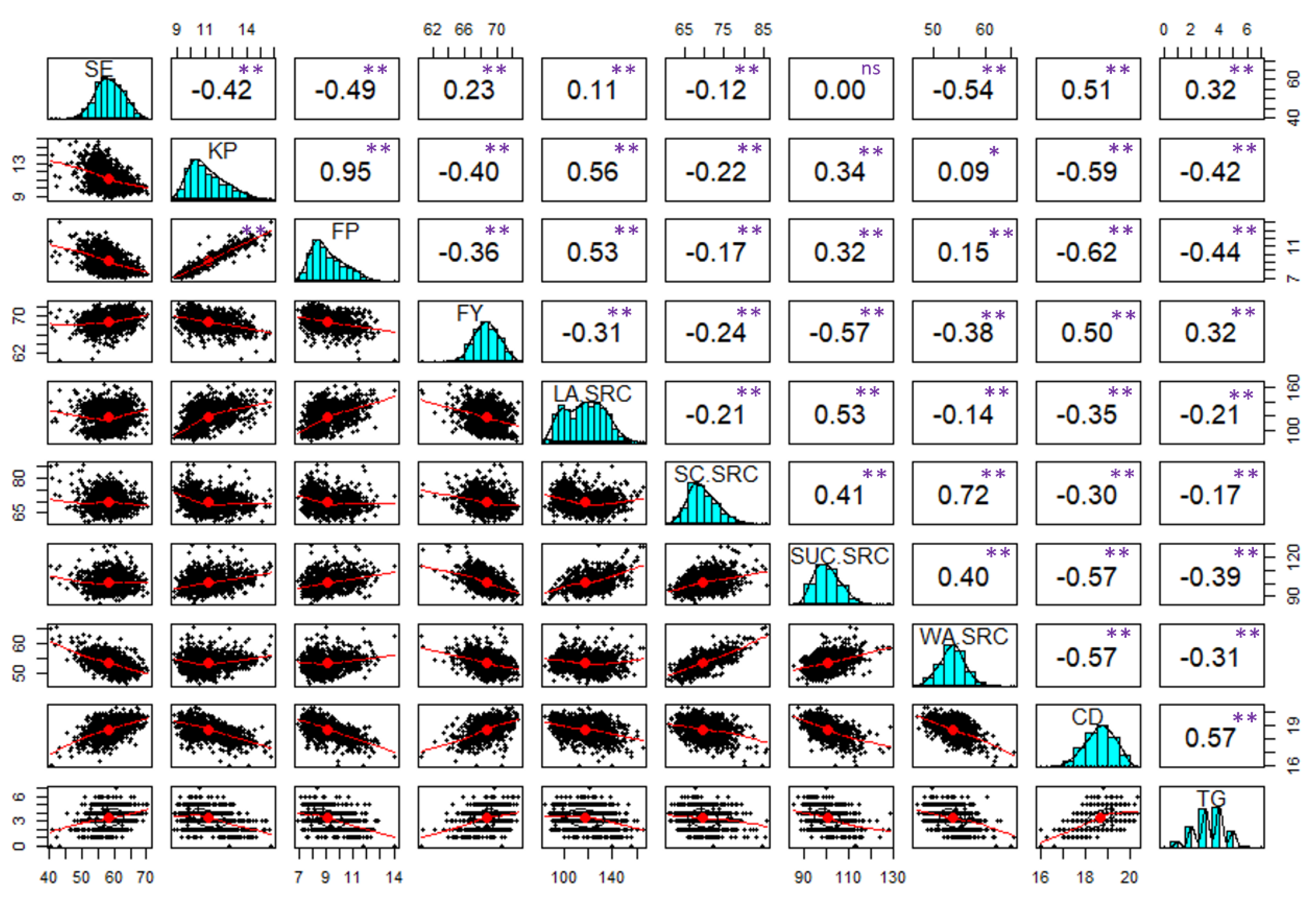 Preprints 115291 g001