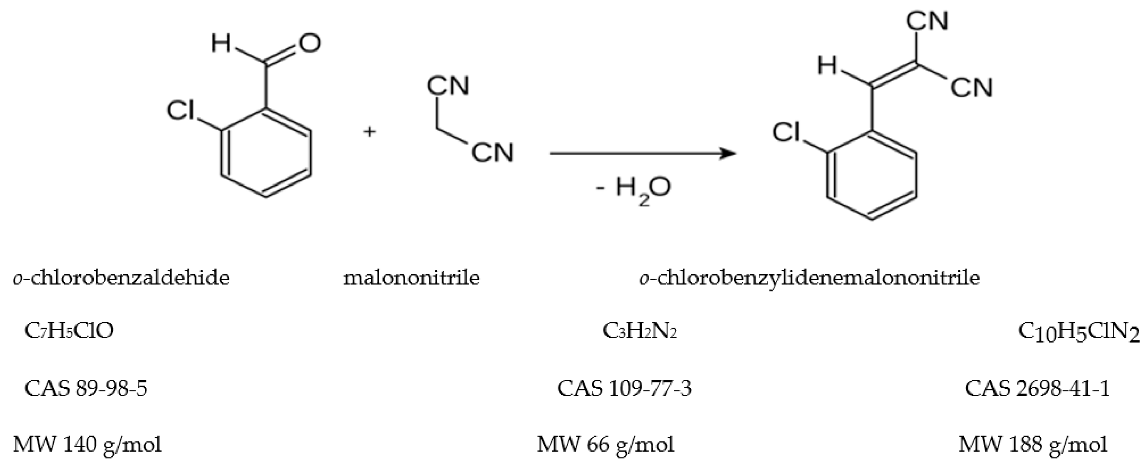 Preprints 72025 g001