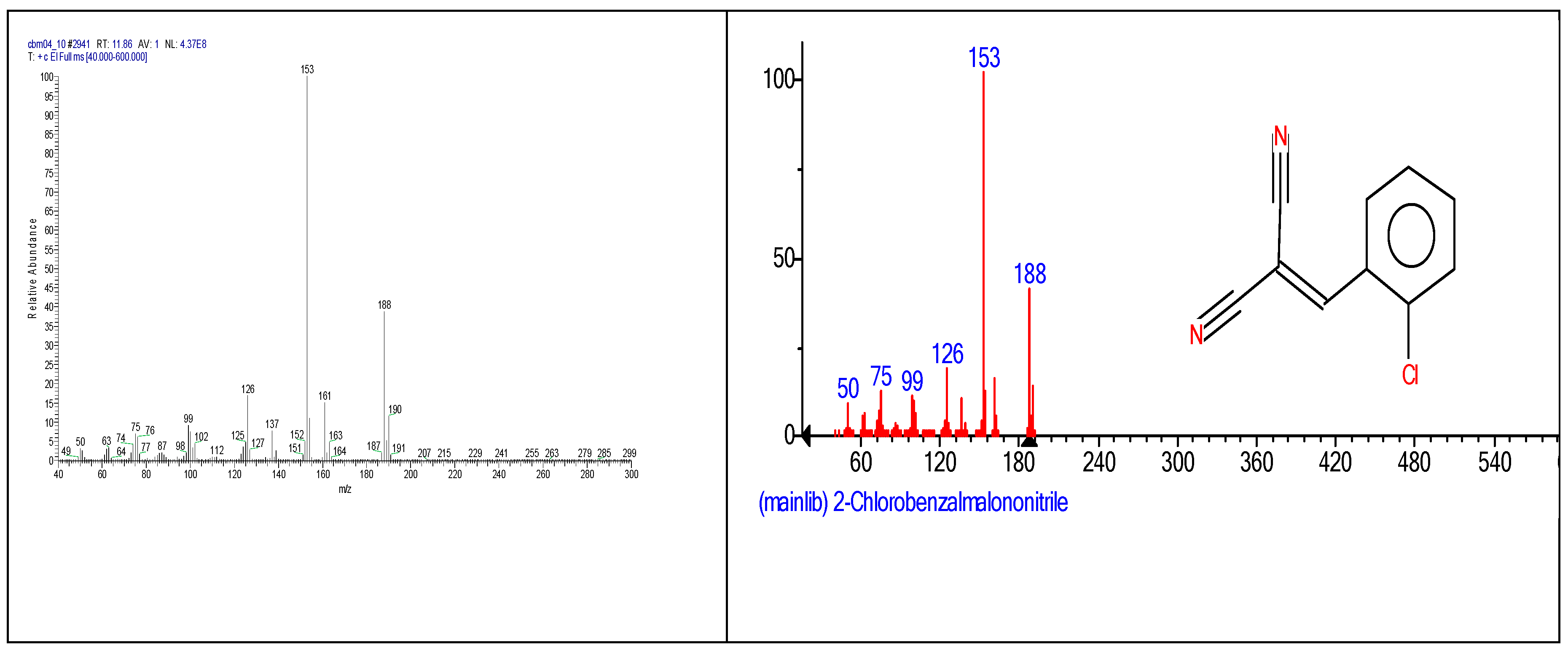 Preprints 72025 g004