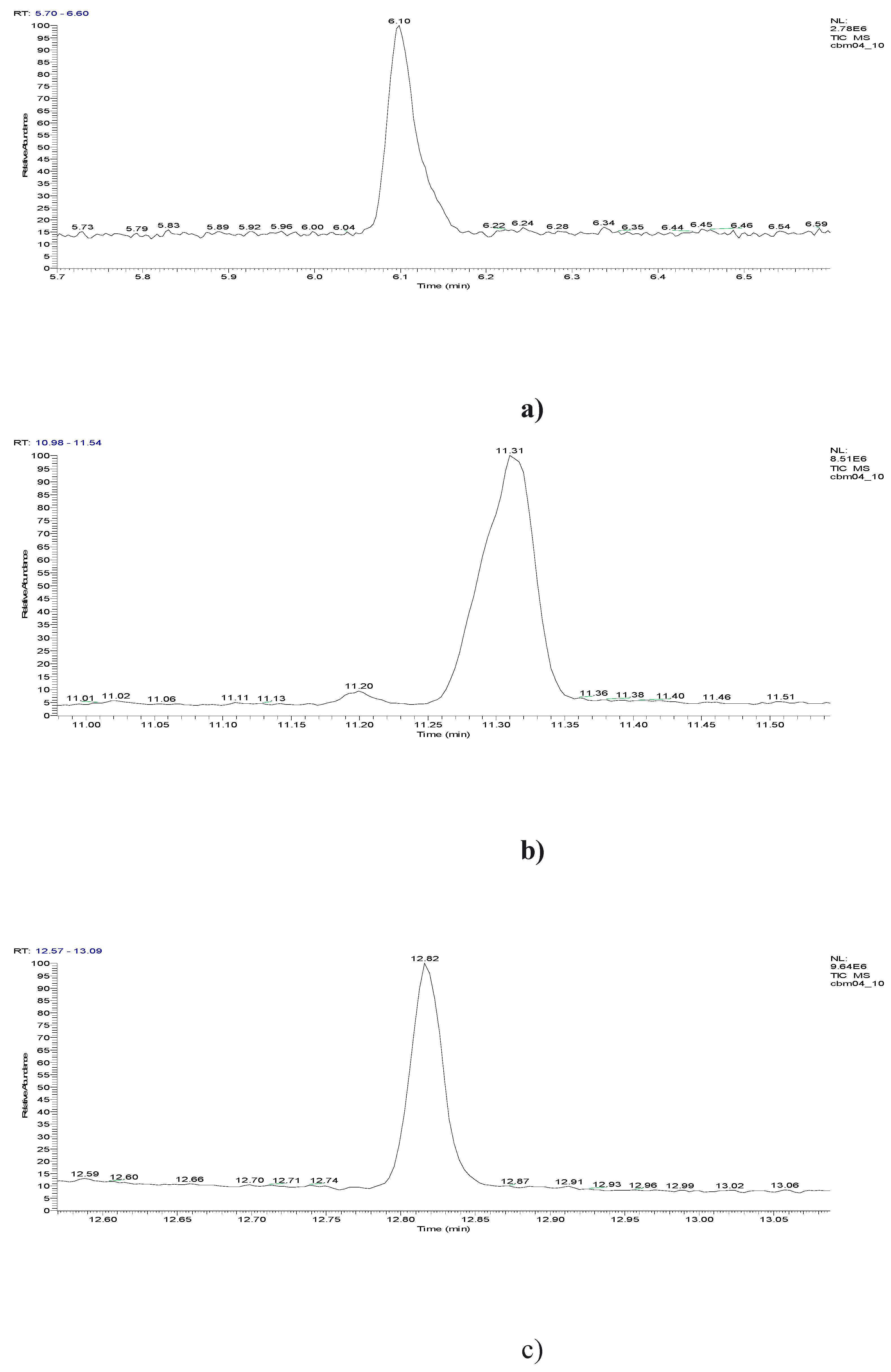 Preprints 72025 g005