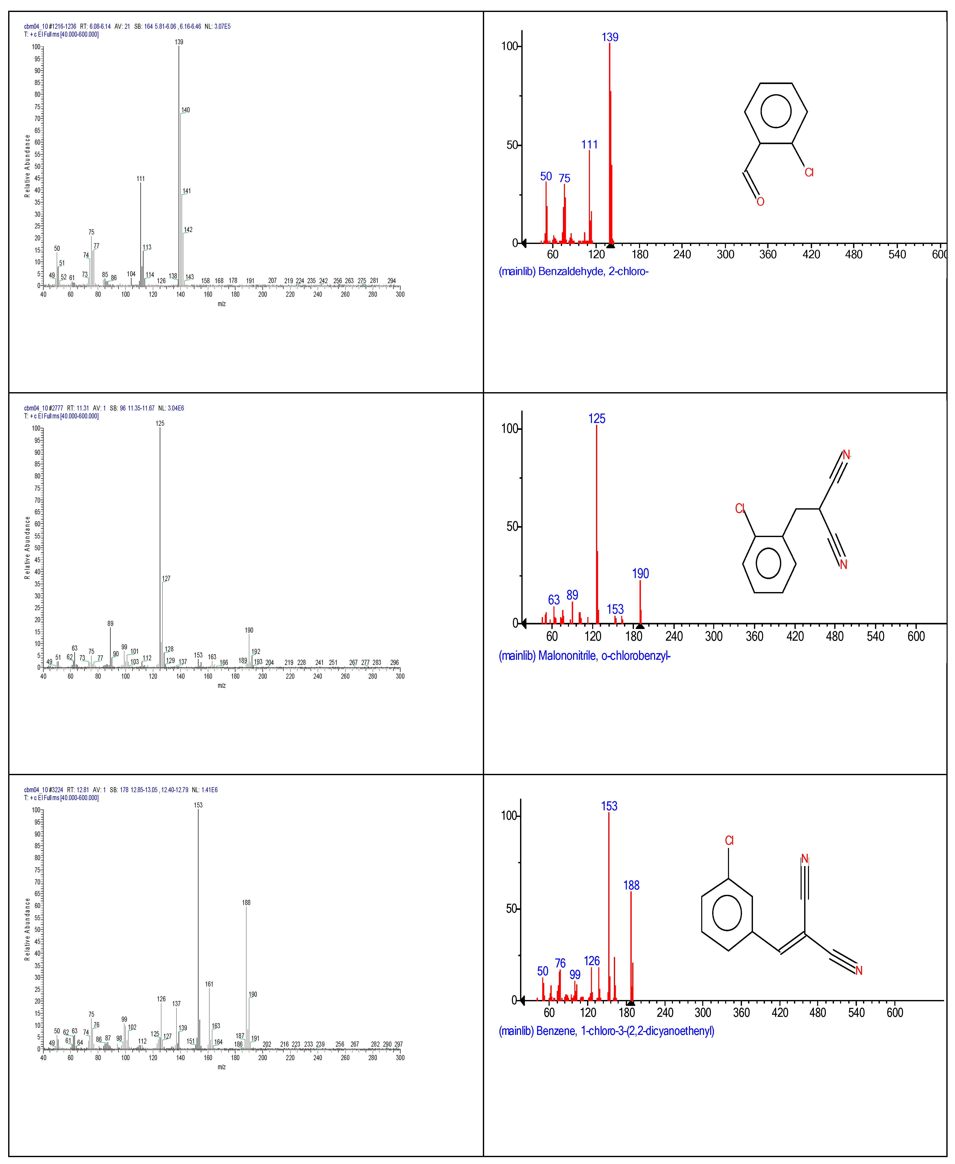 Preprints 72025 g006