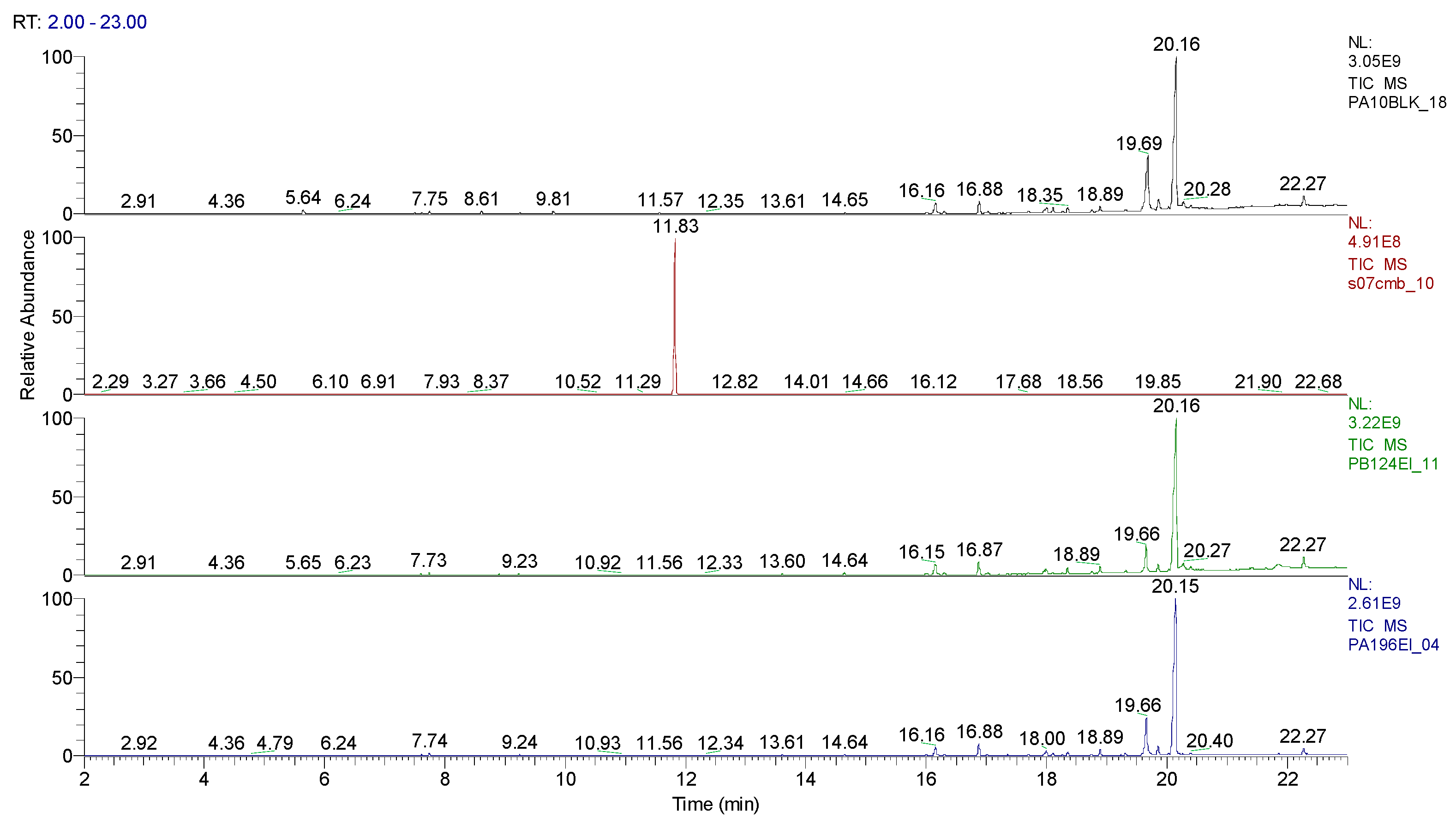 Preprints 72025 g008