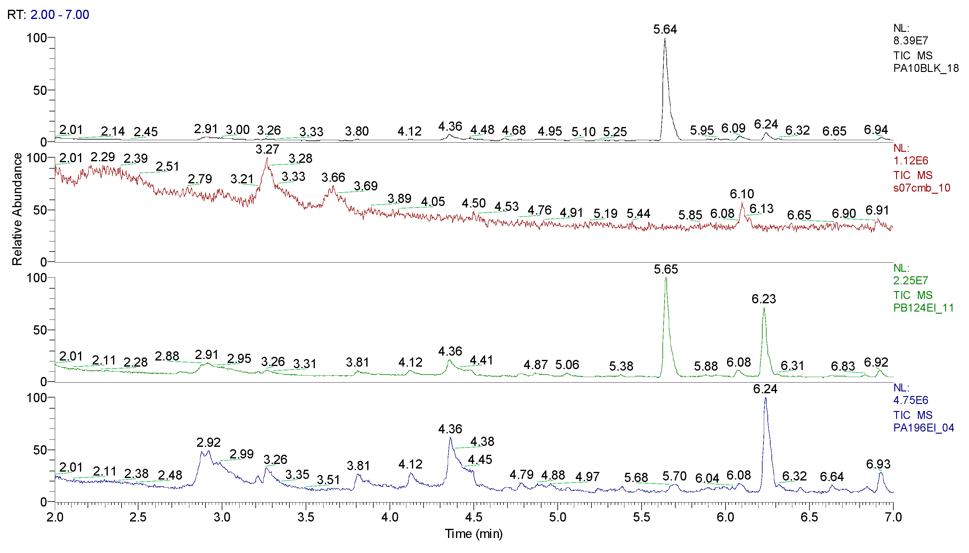 Preprints 72025 g009