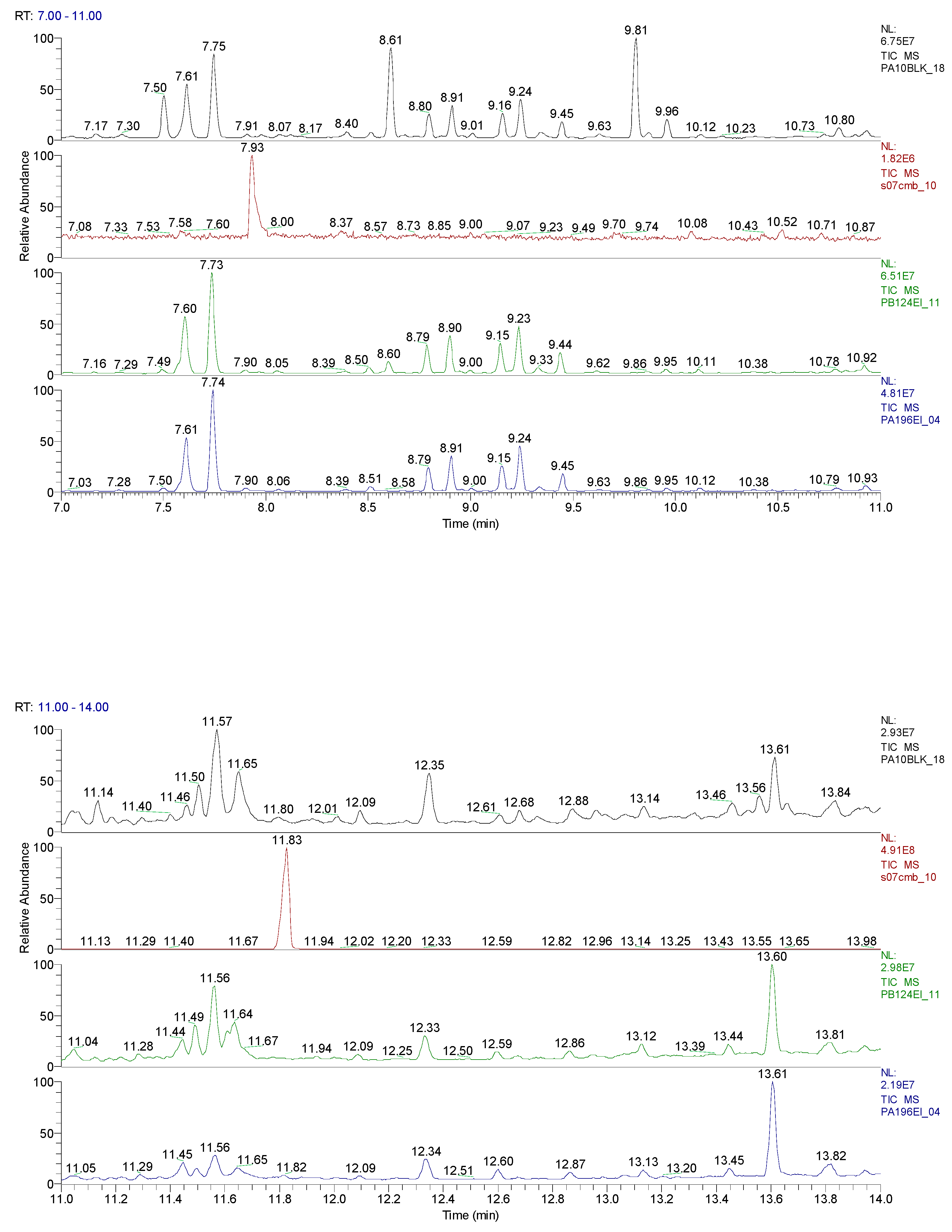 Preprints 72025 g011