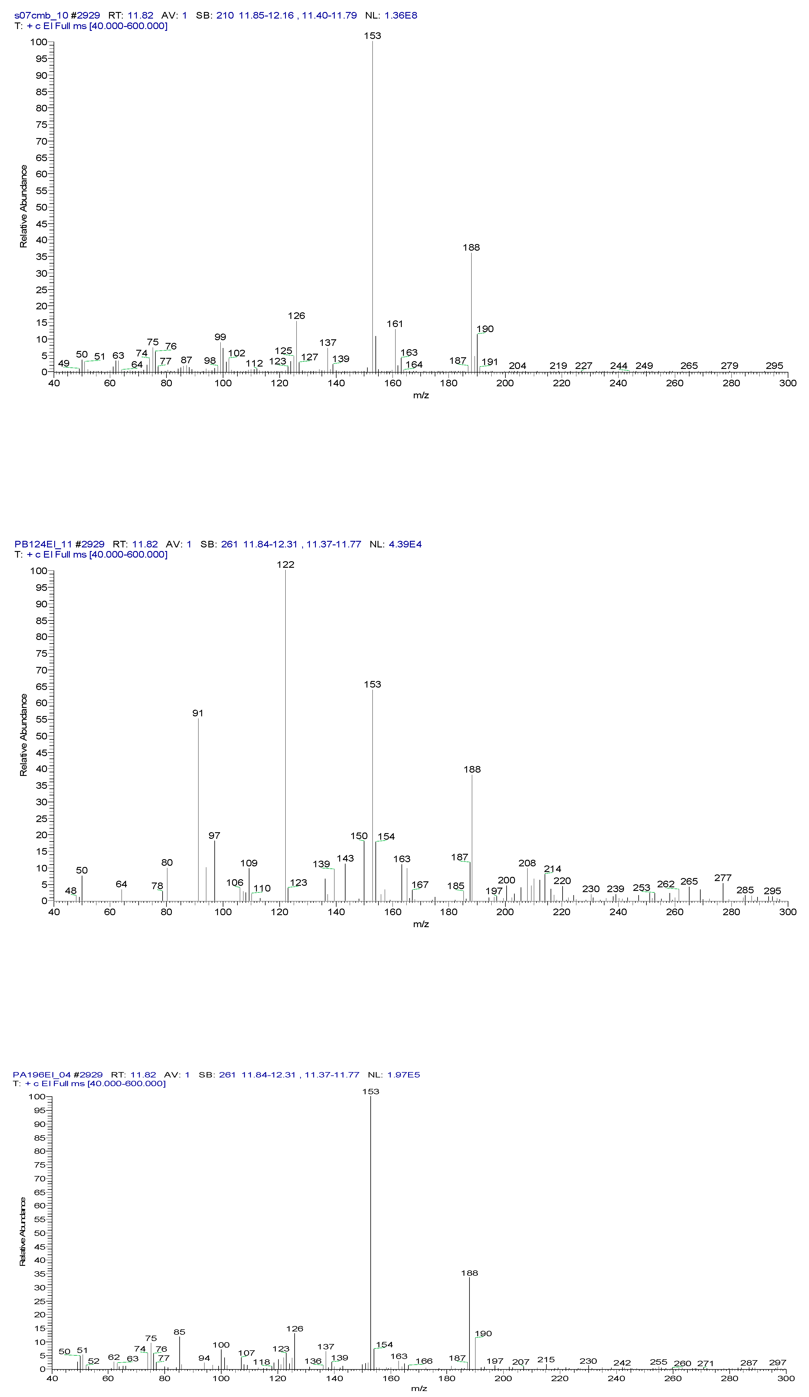 Preprints 72025 g012