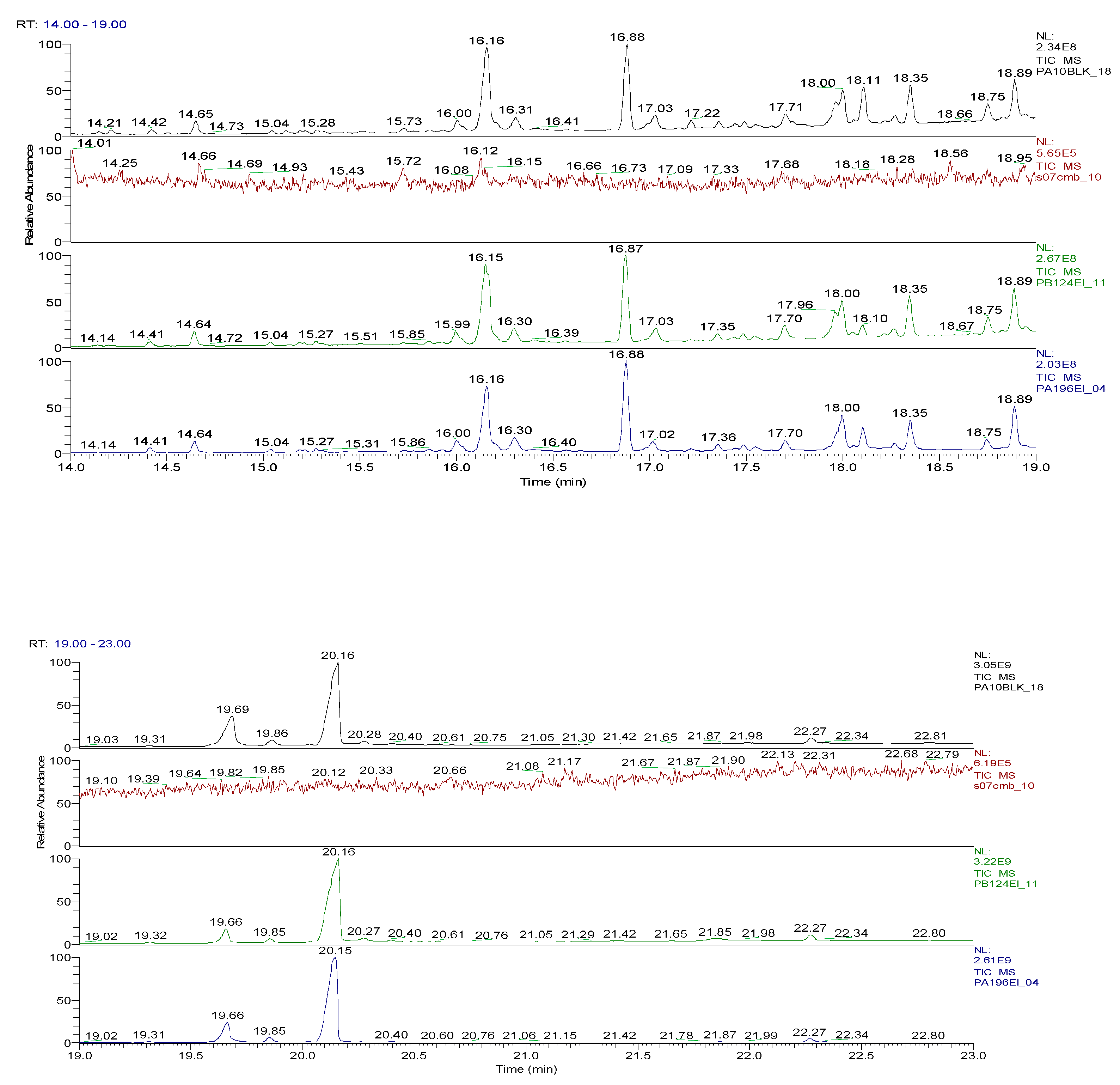 Preprints 72025 g013