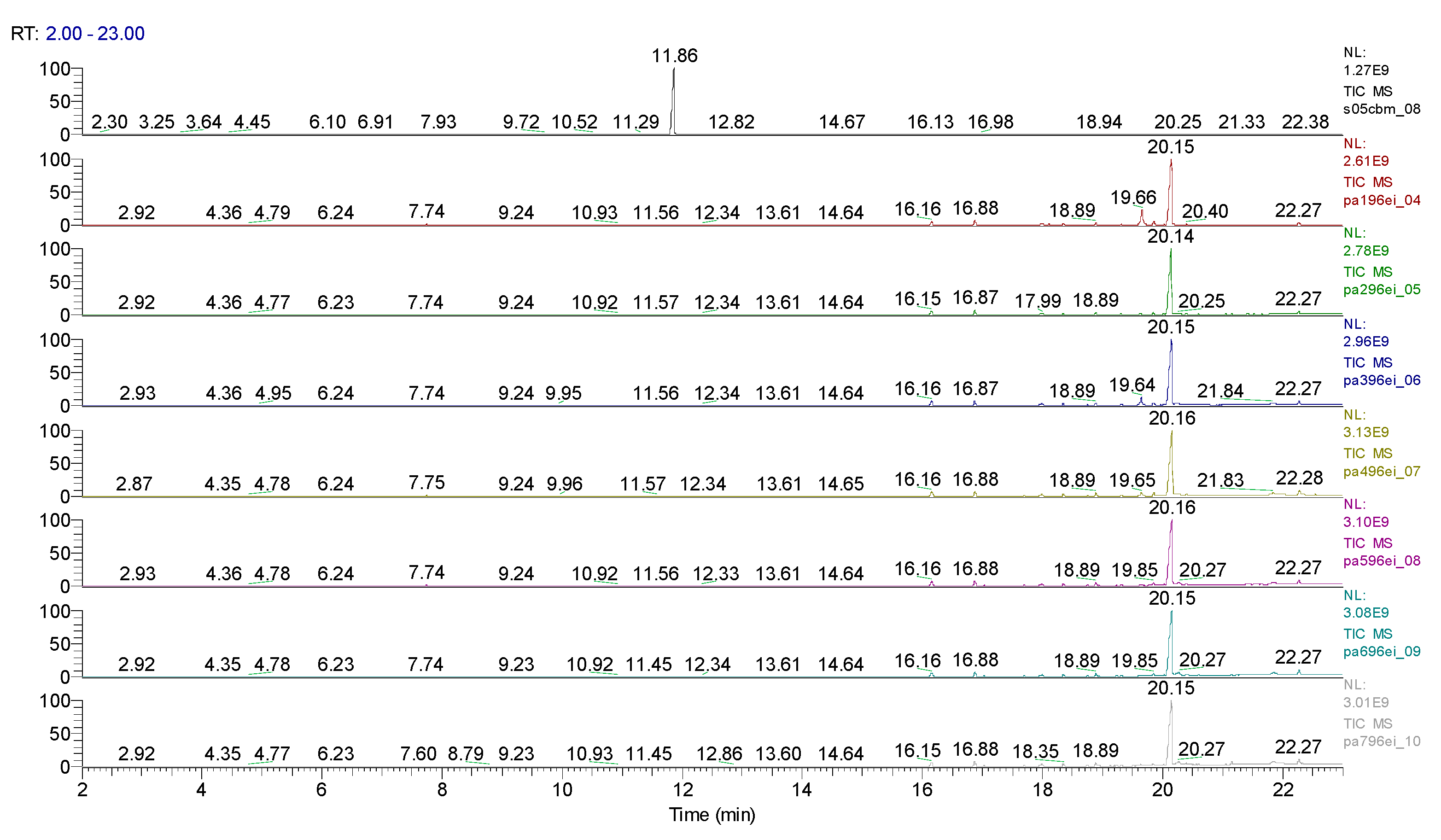 Preprints 72025 g014